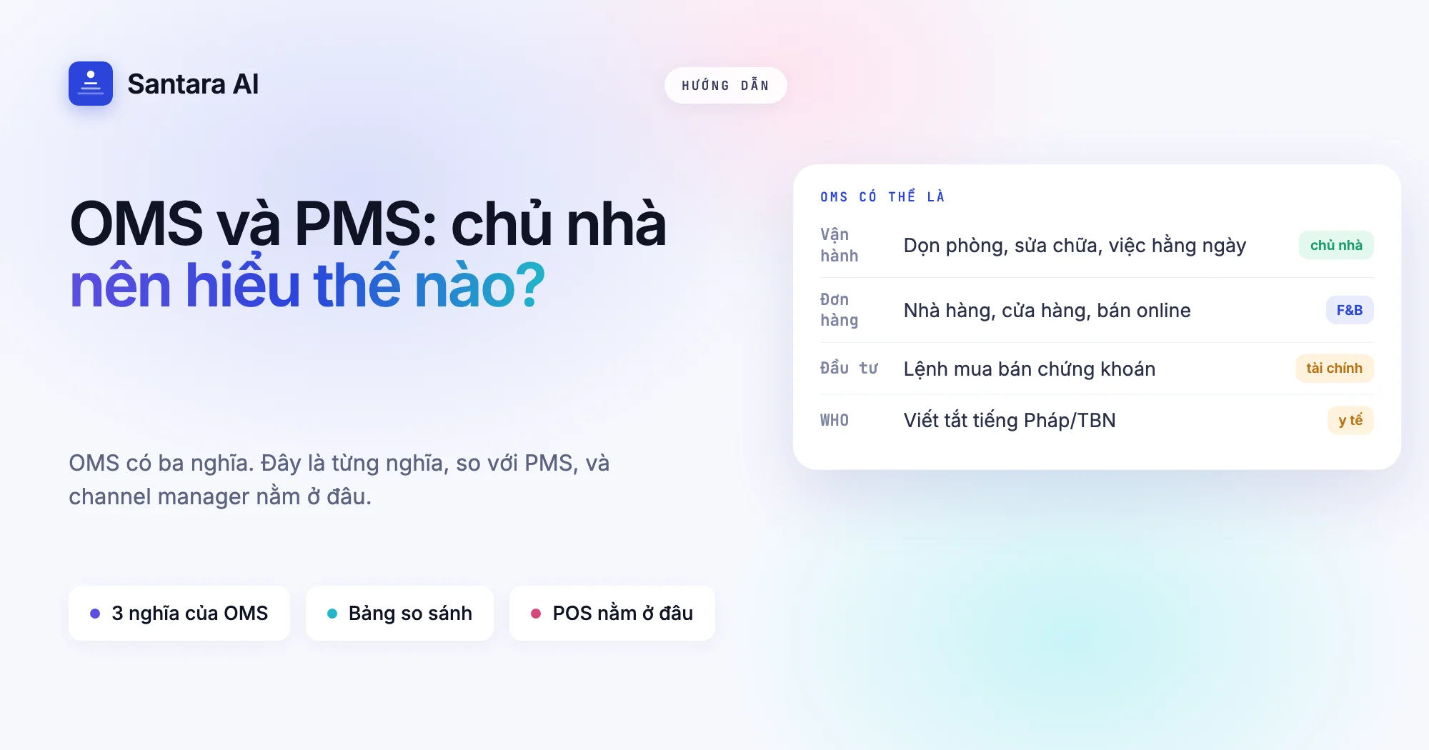 Ảnh bìa liệt kê các nghĩa của OMS: vận hành, đơn hàng, giao dịch đầu tư và Tổ chức Y tế Thế giới, cạnh PMS