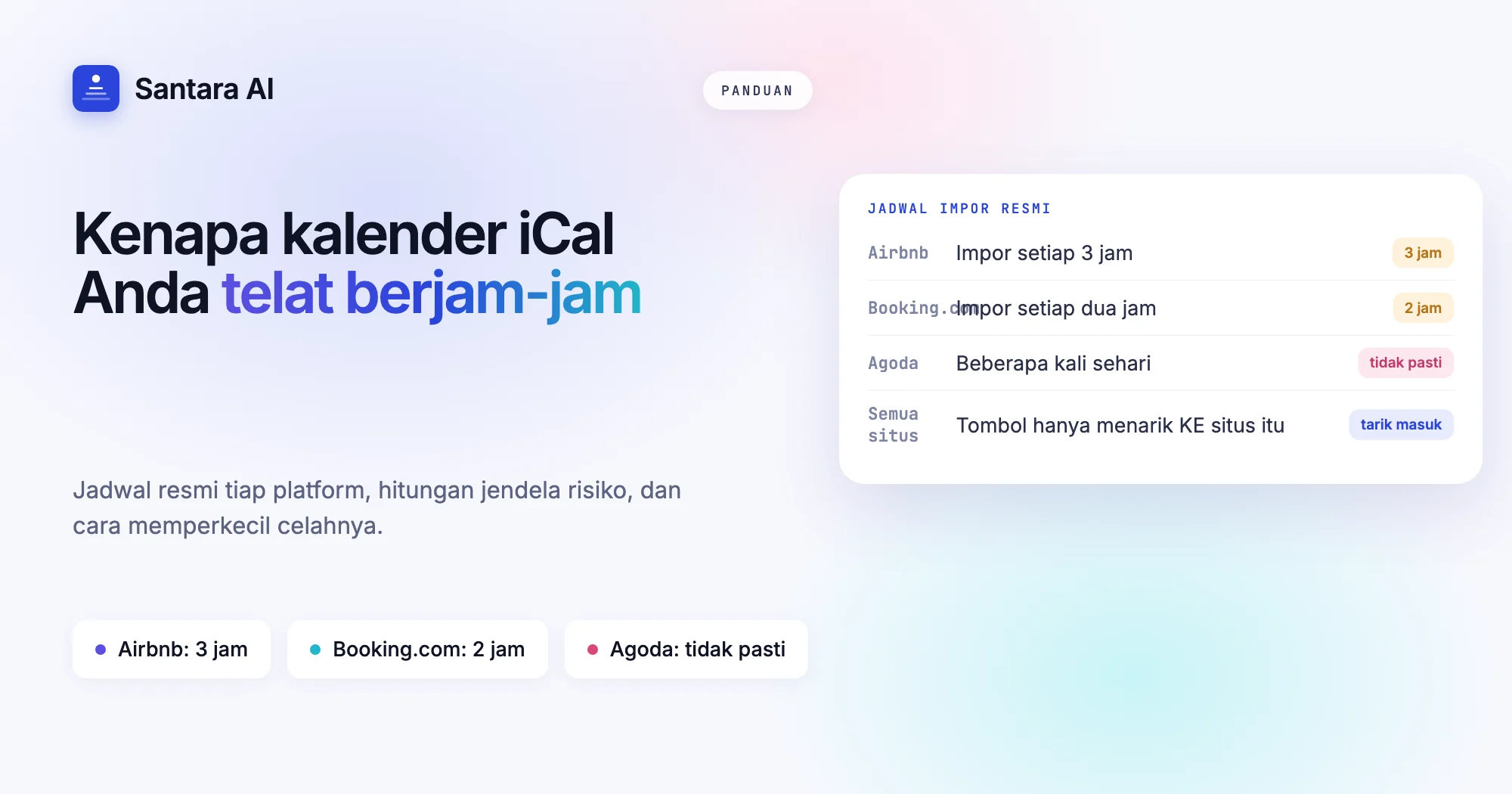 Diagram seberapa sering Airbnb, Booking.com, dan Agoda memperbarui kalender iCal yang diimpor, menurut halaman bantuan mereka