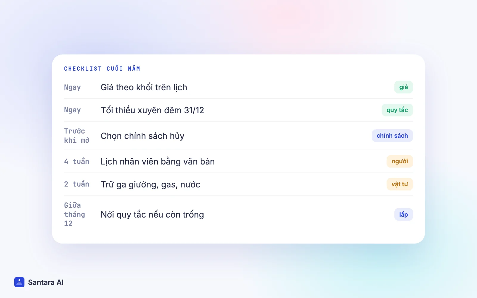 Checklist việc cần làm mùa lễ cuối năm: giá, số đêm tối thiểu, chính sách hủy, lịch nhân viên, vật tư