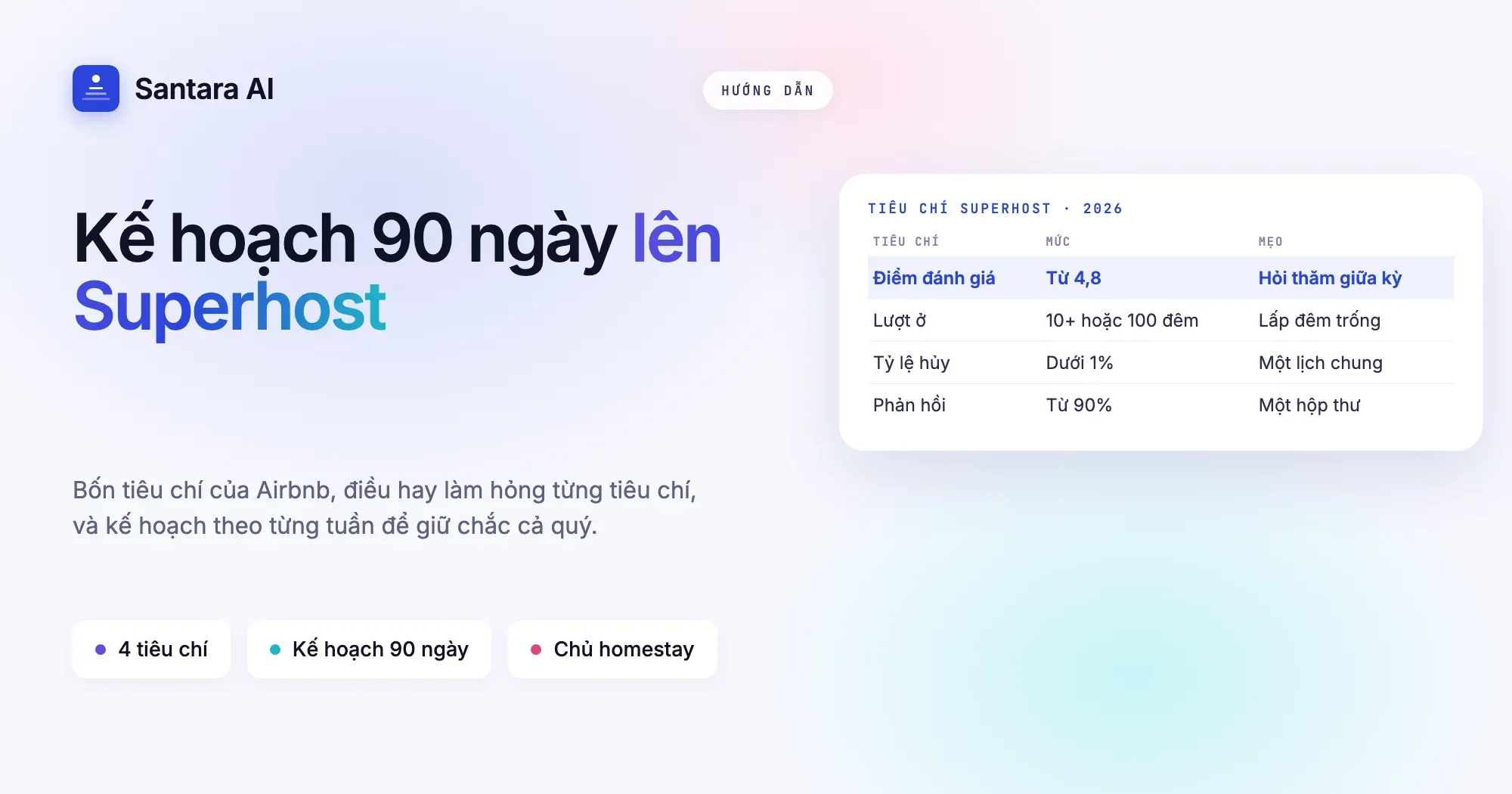 Ảnh bìa: cách trở thành Superhost Airbnb, với bốn tiêu chí điểm đánh giá, số lượt ở, tỷ lệ hủy và tỷ lệ phản hồi