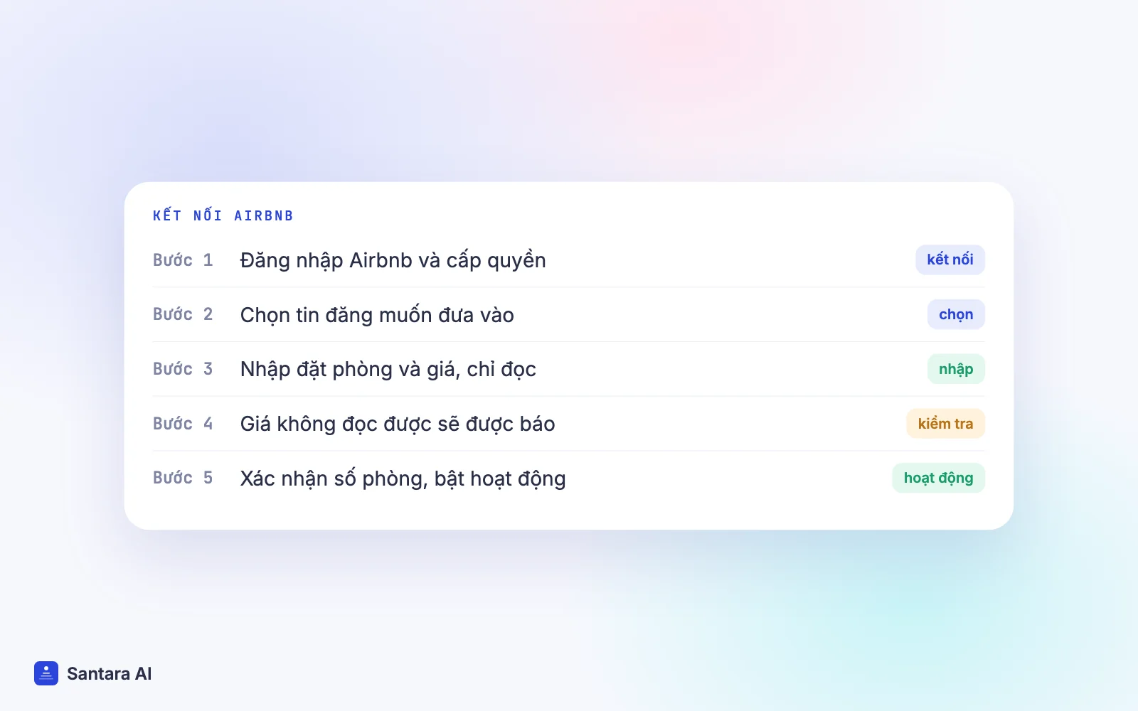Các bước kết nối Airbnb với Santara AI, từ đăng nhập đến bật hoạt động