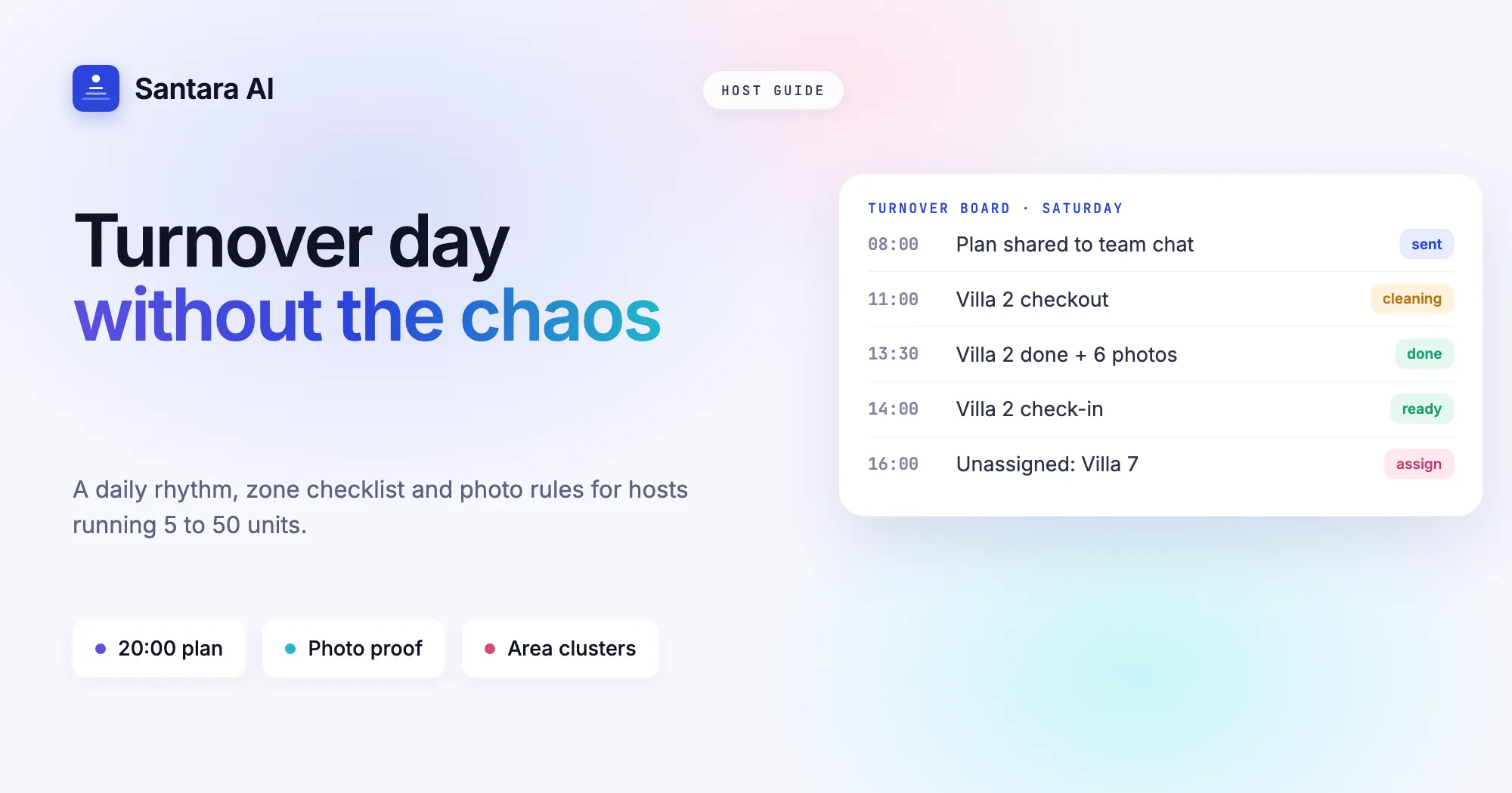 Cover image reading Turnover day without the chaos, a cleaning system for 5 to 50 units