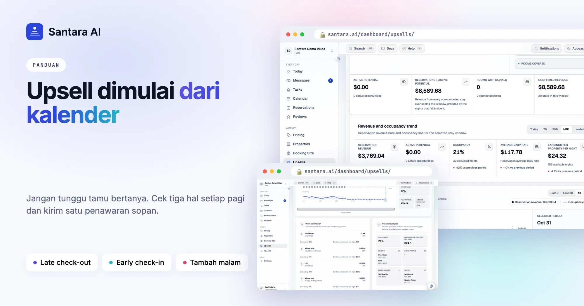 Kalender pagi yang menandai check-out tanpa kedatangan, kedatangan setelah malam kosong, dan malam kosong setelah masa inap