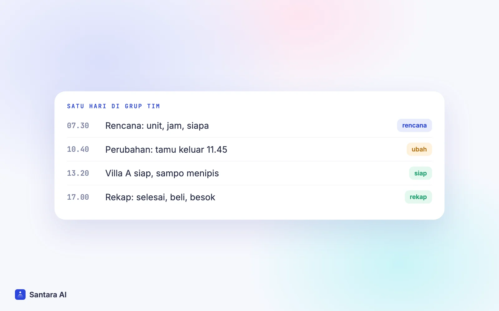 Satu hari pesan kebersihan di grup WhatsApp: rencana pagi, info perubahan, laporan siap, rekap akhir hari