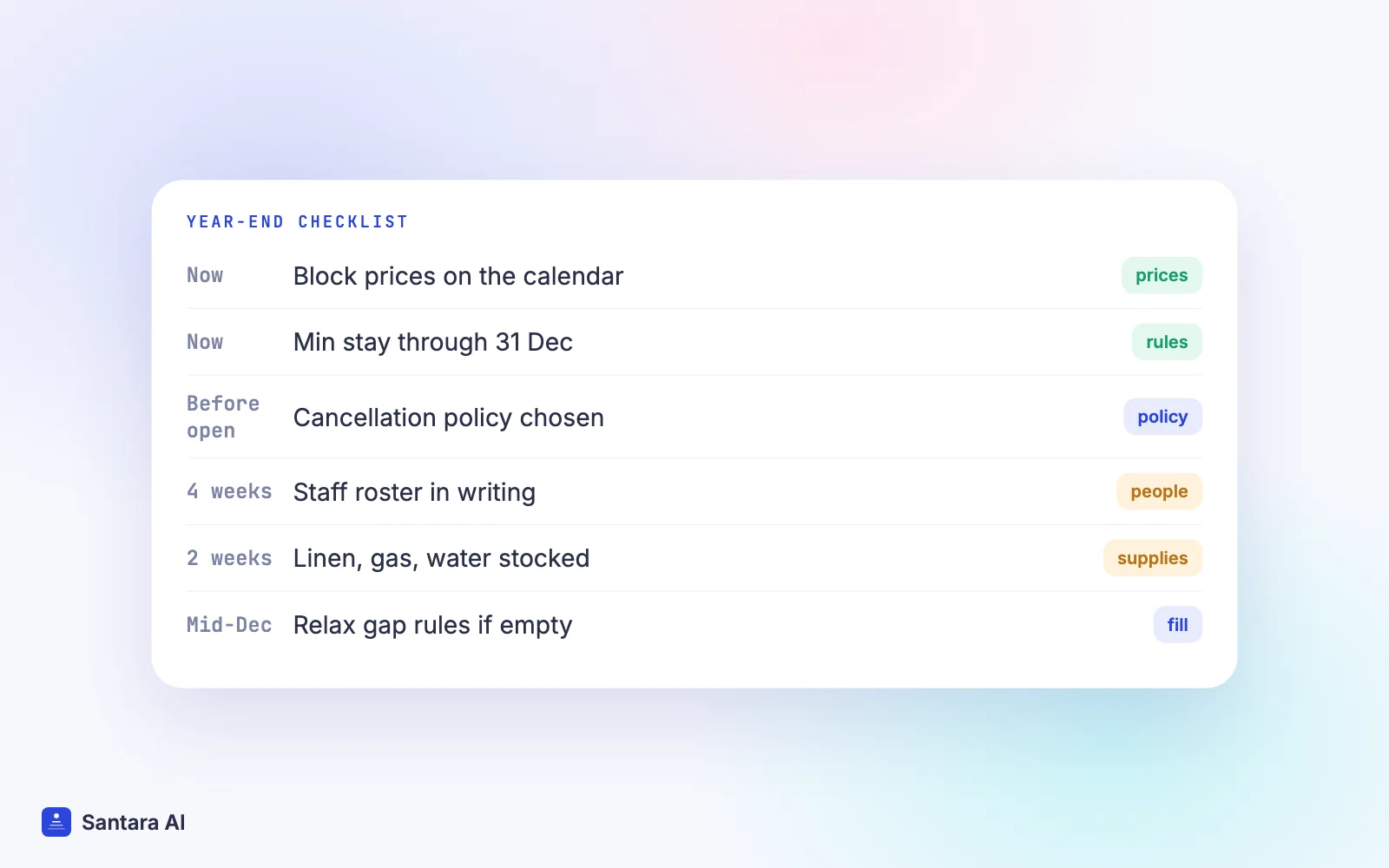 Checklist for holiday season tasks: prices, minimum stays, cancellation policy, staff roster, supplies