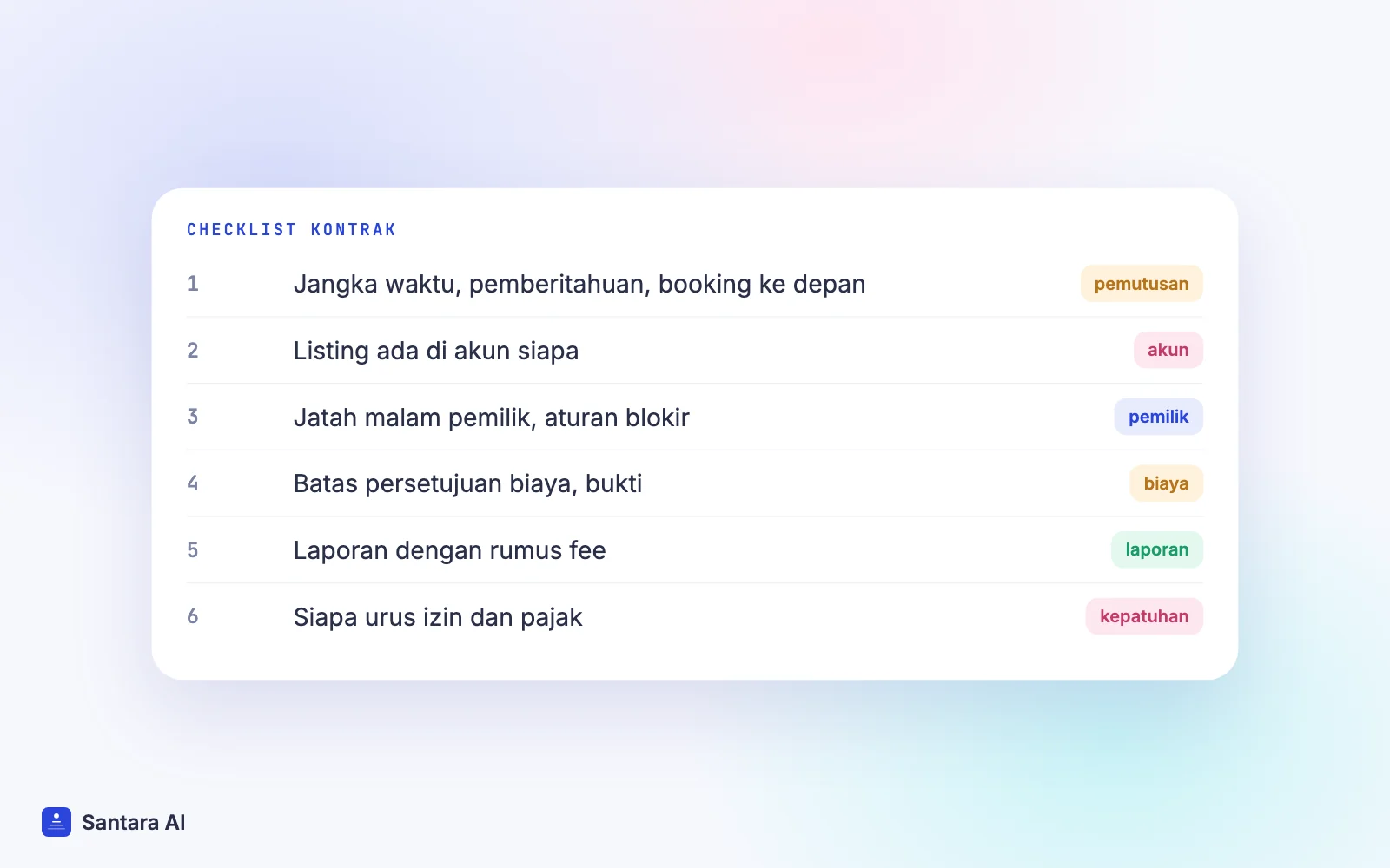 Enam poin checklist kontrak pengelolaan villa, dari jangka waktu sampai izin dan pajak
