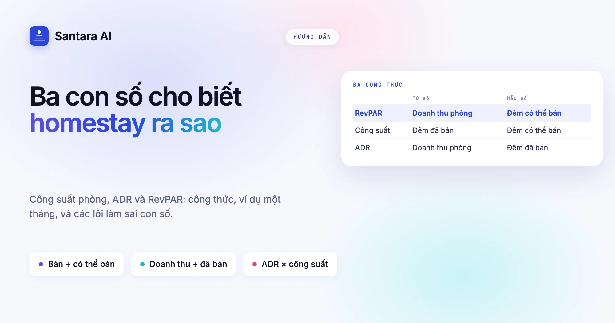 Ảnh bìa với công thức tính công suất phòng, ADR và RevPAR cho chủ homestay