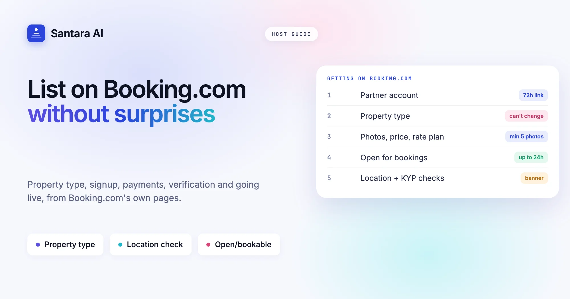 Cover for a guide to listing a property on Booking.com, from registration to open/bookable