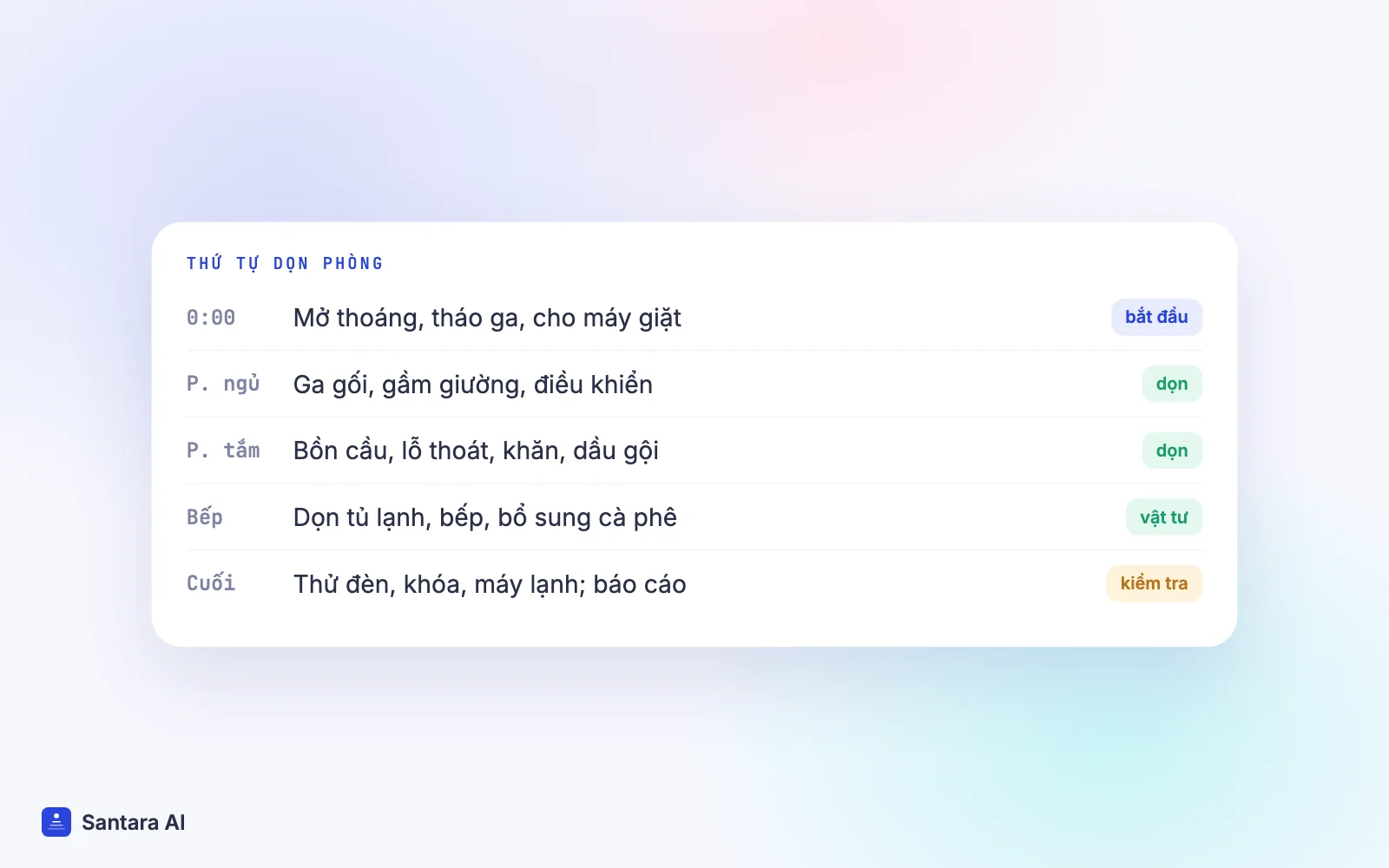 Thứ tự dọn phòng: giặt trước, rồi phòng ngủ, phòng tắm, bếp, phòng khách, kiểm tra cuối