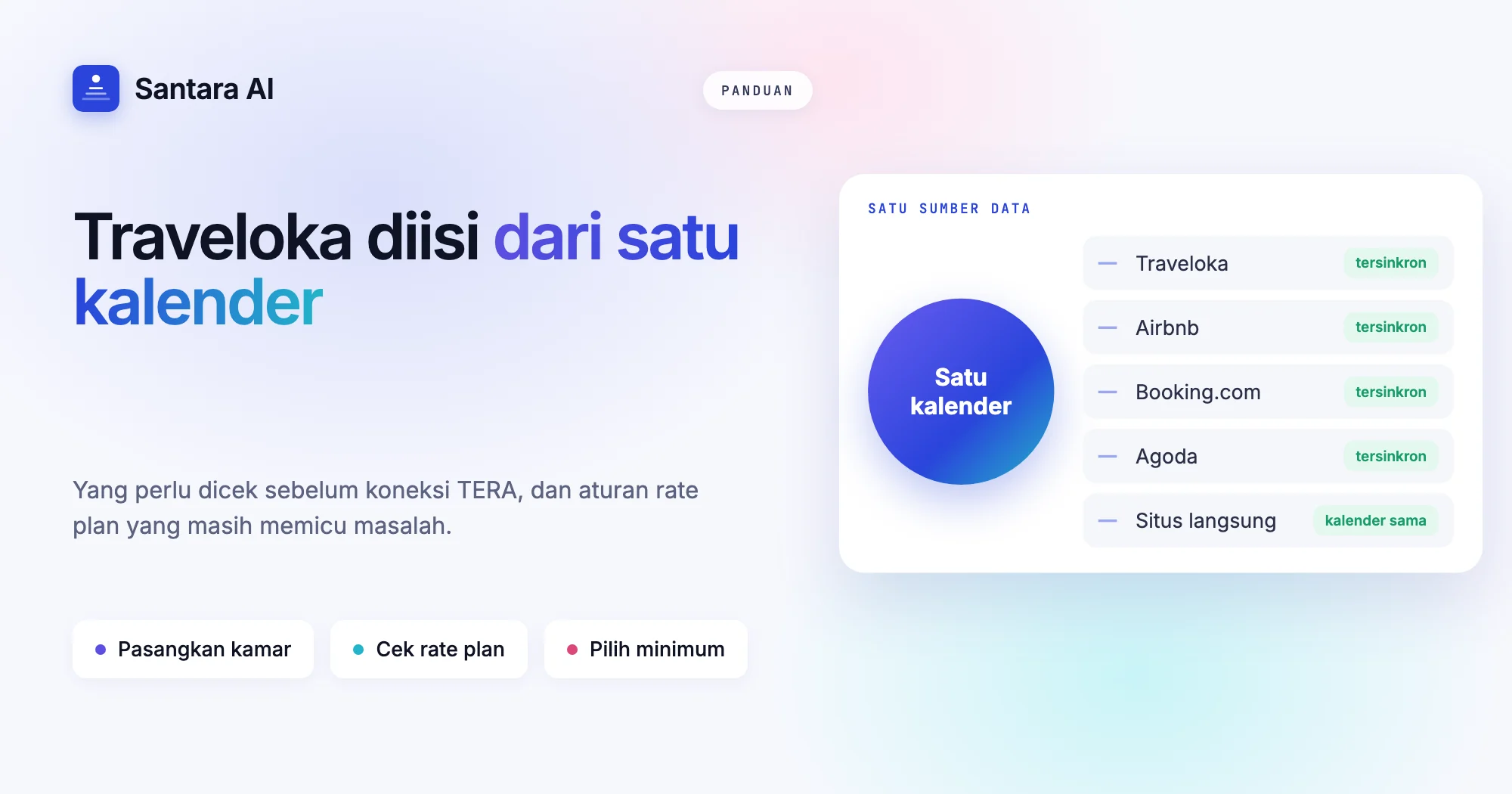 Sampul bertuliskan Traveloka diisi dari satu kalender, dengan Traveloka dan kanal lain diisi dari satu kalender