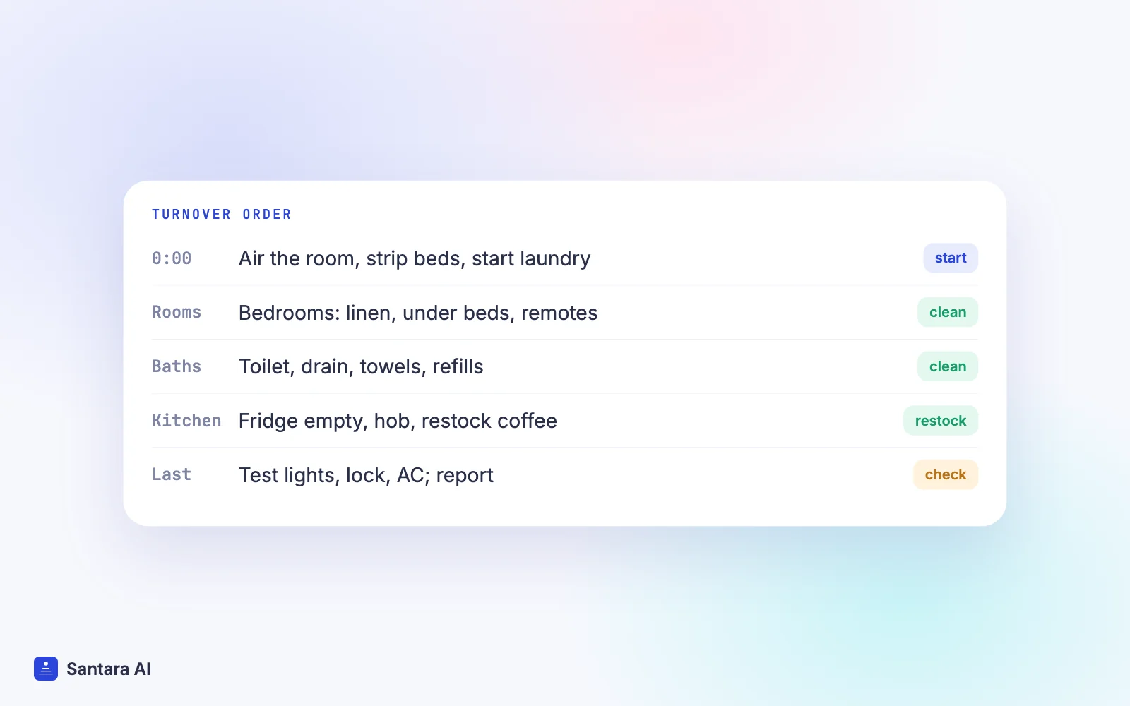 Order of a turnover: laundry first, then bedrooms, bathrooms, kitchen, living areas, final walk-through