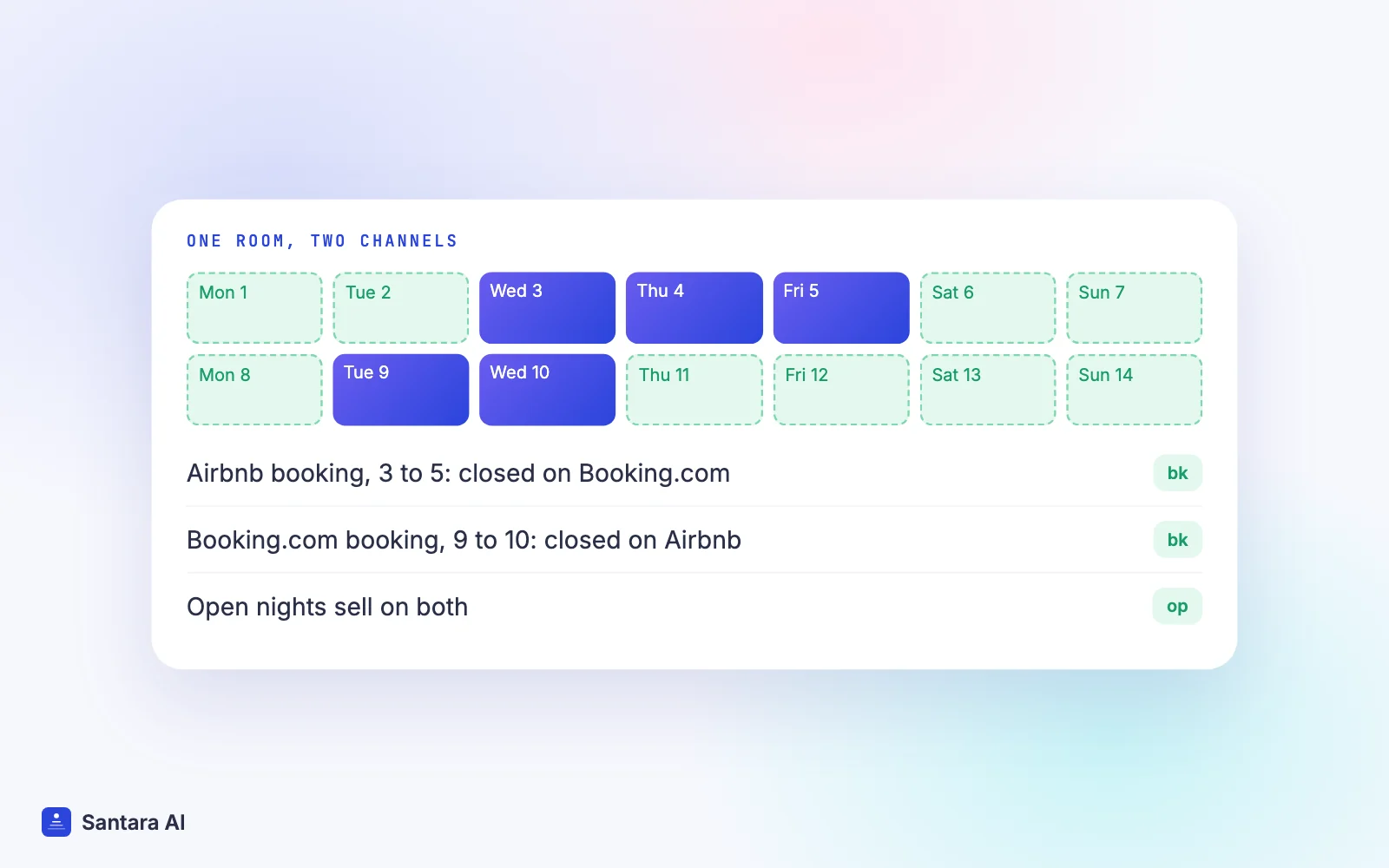 Two-week calendar where an Airbnb booking closes the same nights for Booking.com