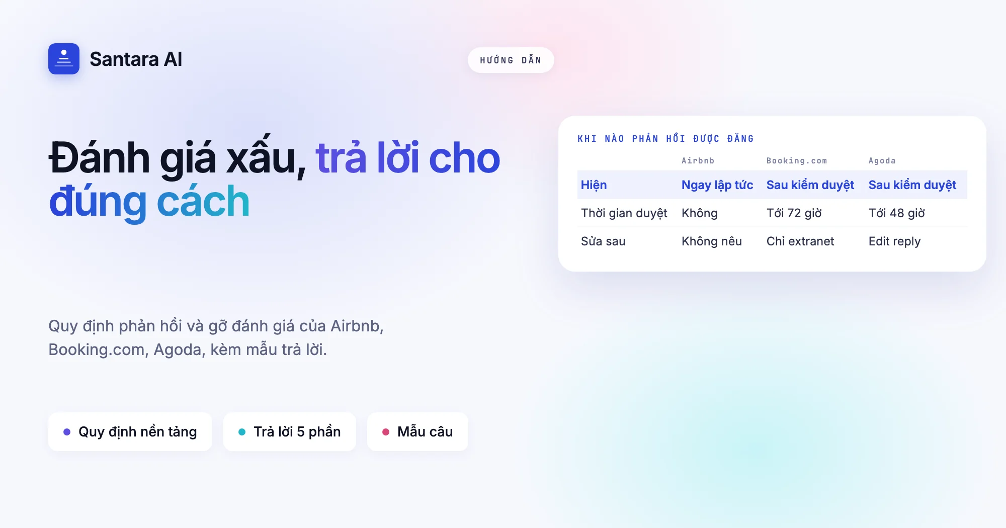 Ảnh bìa so sánh thời điểm phản hồi đánh giá được đăng trên Airbnb, Booking.com và Agoda