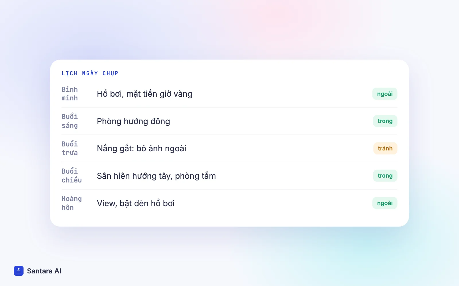 Lịch ngày chụp: giờ vàng cho hồ bơi và mặt tiền, sáng và chiều cho các phòng, tránh nắng gắt buổi trưa