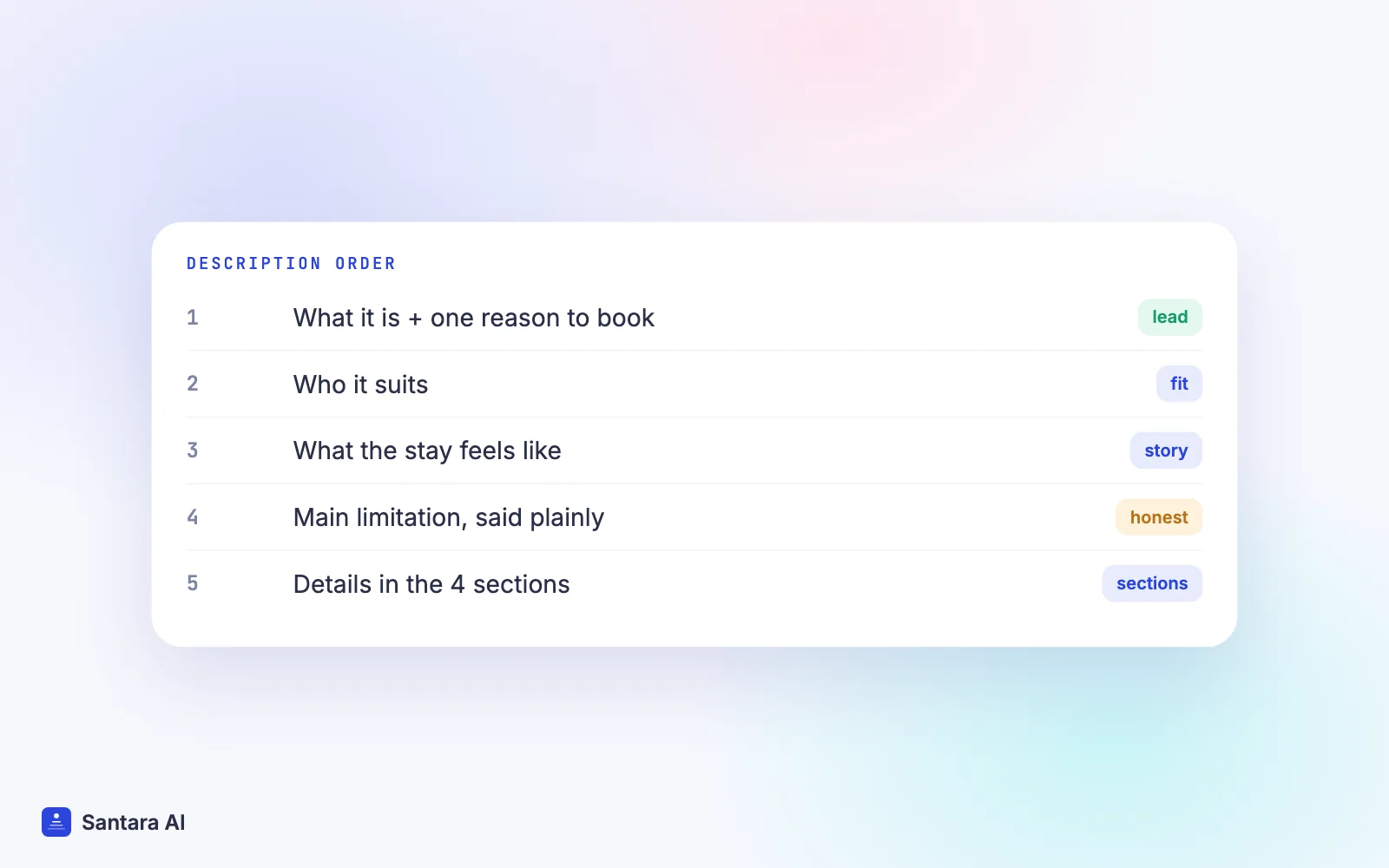 Four-part structure for an Airbnb description: what it is, who it suits, the stay, the main limitation