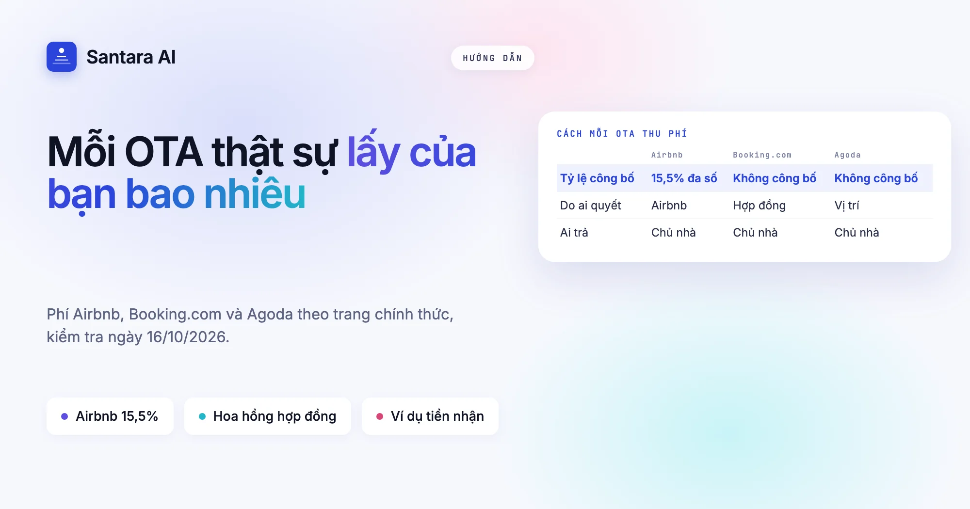 Ảnh bìa so sánh cách Airbnb, Booking.com và Agoda thu phí chủ nhà, với phí duy nhất 15,5% của Airbnb