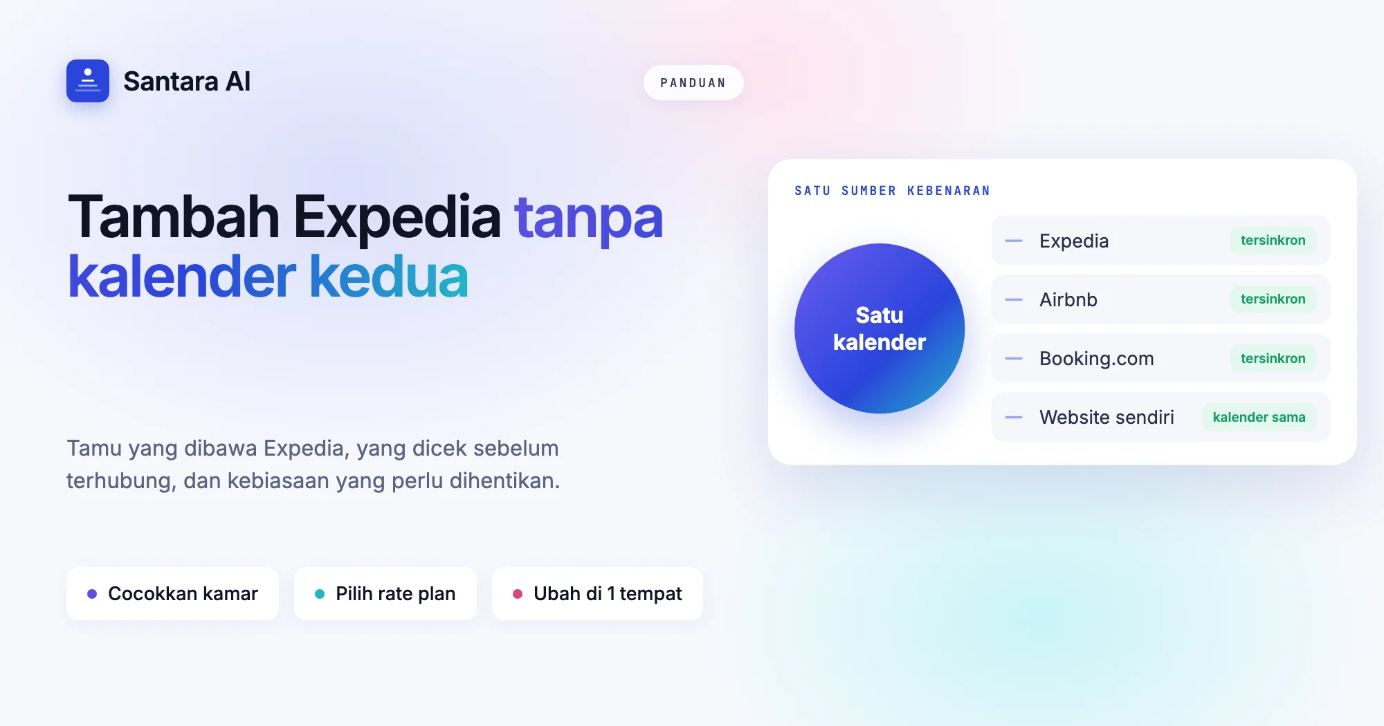 Sampul bertuliskan Tambah Expedia tanpa kalender kedua, dengan Expedia mendapat data dari satu kalender bersama Airbnb dan Booking.com