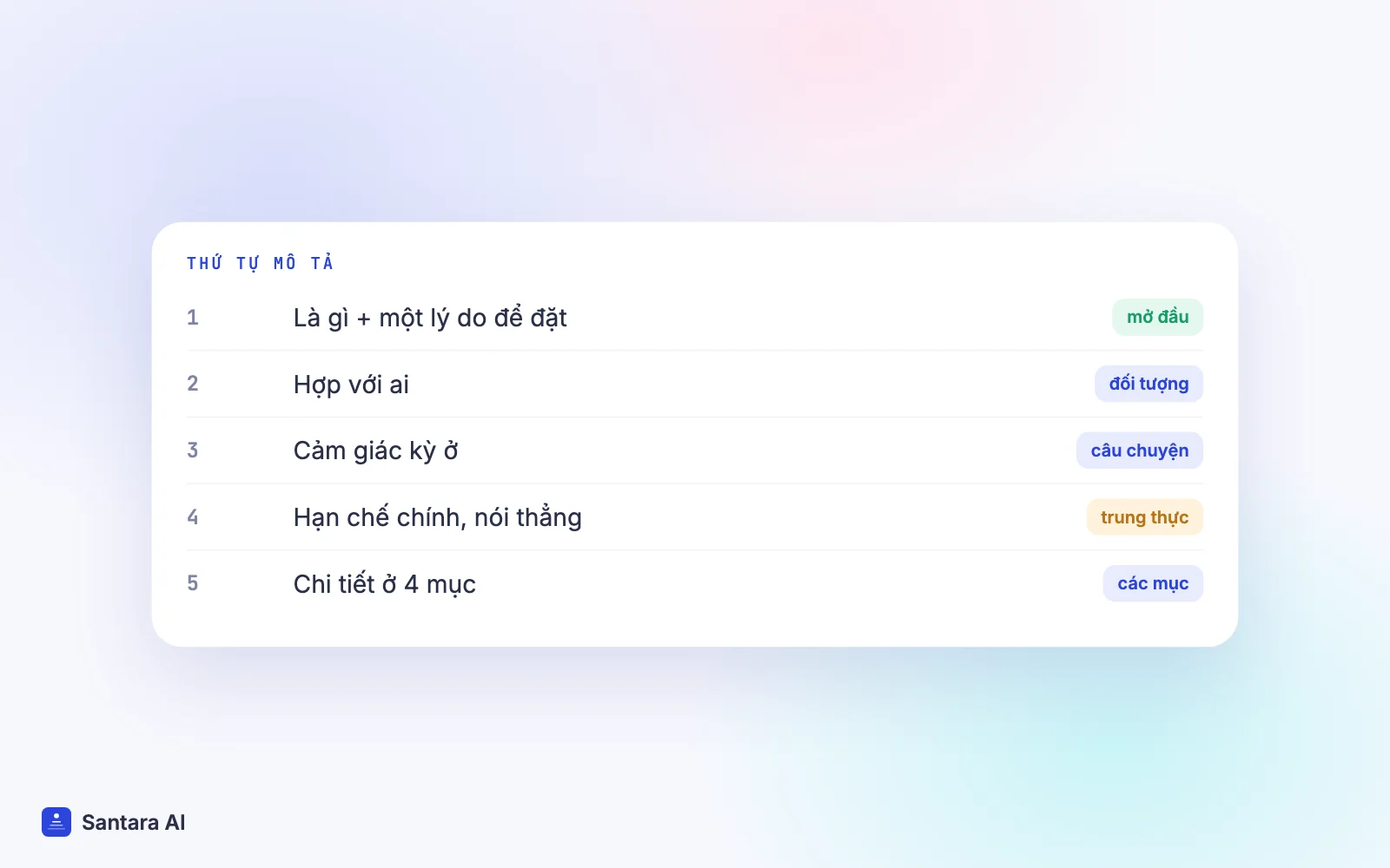 Bố cục bốn phần cho mô tả Airbnb: là gì, hợp với ai, cảm giác kỳ ở, hạn chế chính