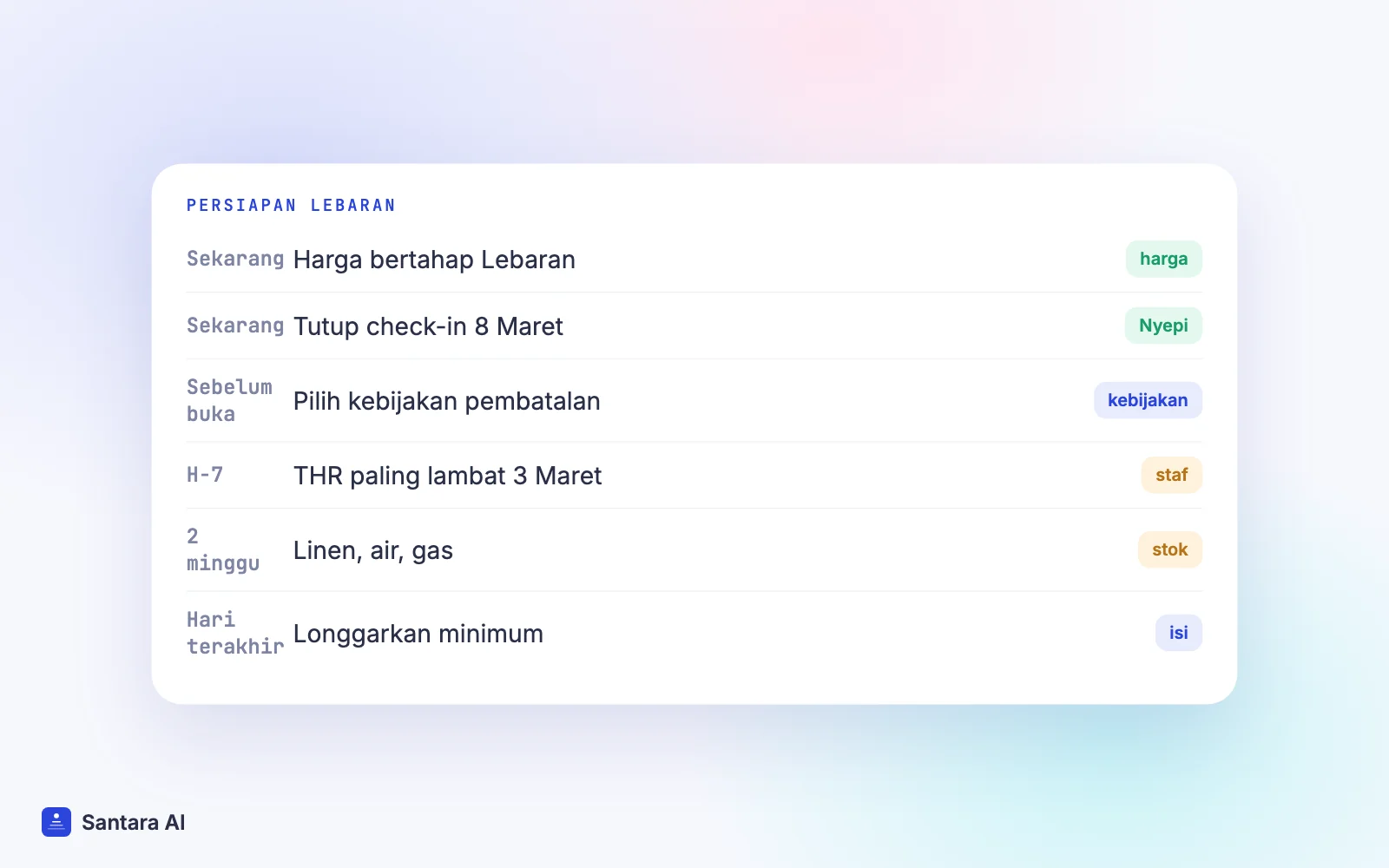 Daftar persiapan musim ramai: harga, minimum menginap, kebijakan pembatalan, jadwal staf, THR, stok