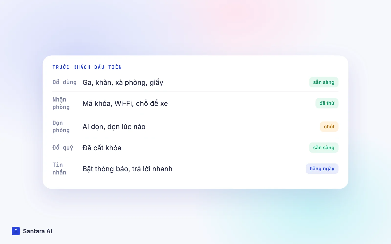 Danh sách việc cần làm trước khách Airbnb đầu tiên: ga gối, nhận phòng, dọn phòng, cất đồ quý, tin nhắn
