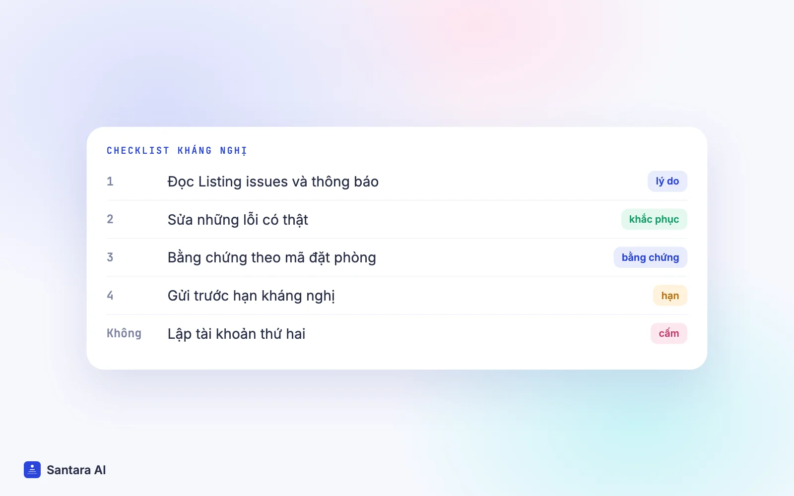 Checklist kháng nghị Airbnb: đọc lý do, sửa lỗi thật, gom bằng chứng theo mã đặt phòng, gửi trước hạn