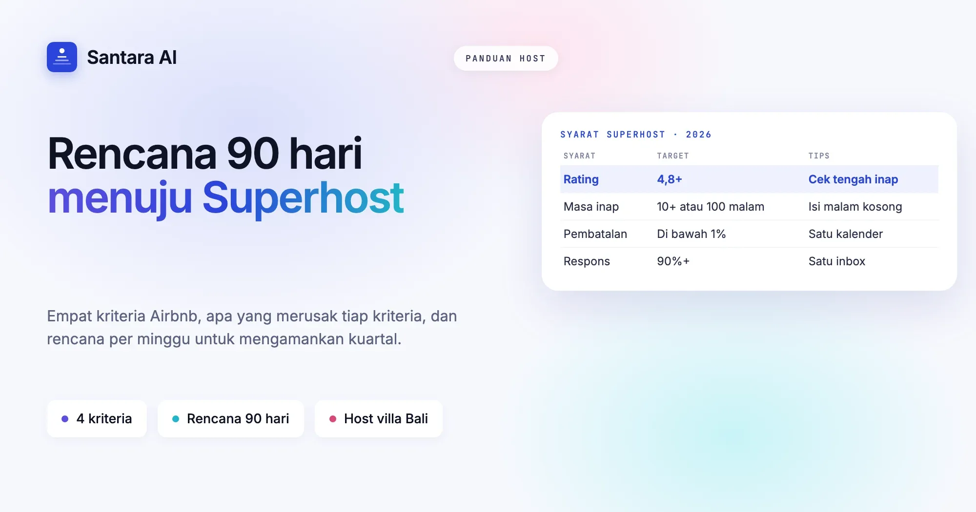 Sampul: cara menjadi Superhost Airbnb, dengan empat kriteria rating, masa inap, pembatalan, dan tingkat respons