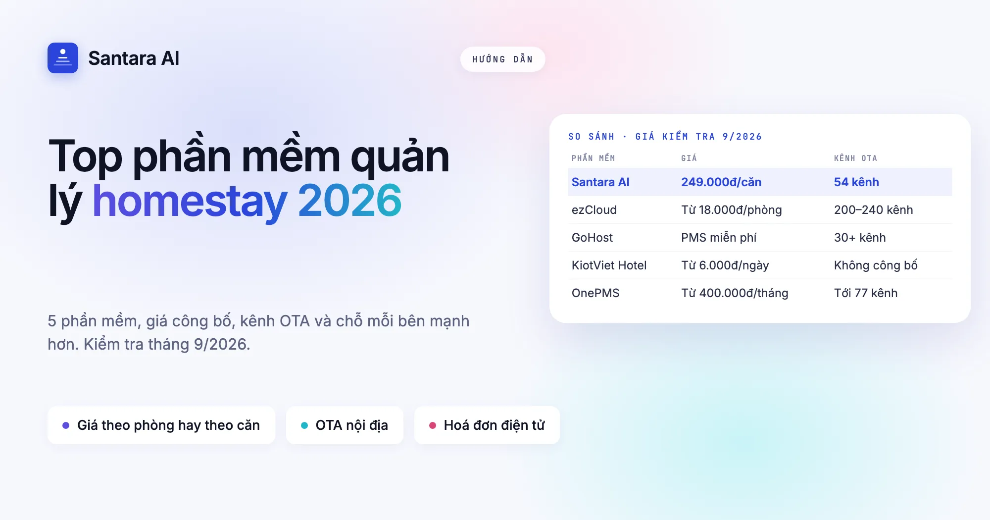 Ảnh bìa với dòng chữ Top phần mềm quản lý homestay 2026 và bảng so sánh giá, kênh OTA của 5 phần mềm