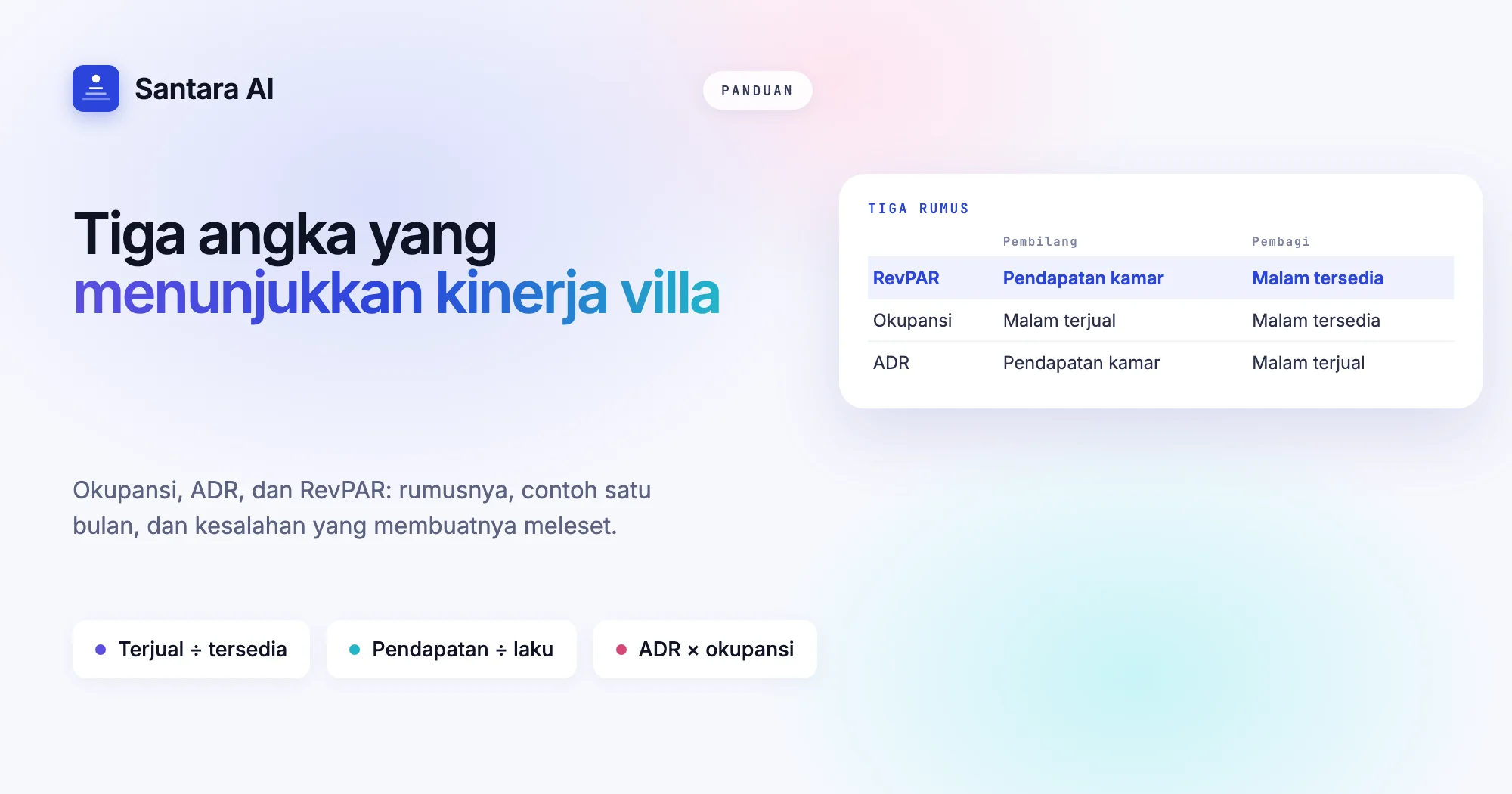 Sampul dengan rumus okupansi, ADR, dan RevPAR untuk host villa