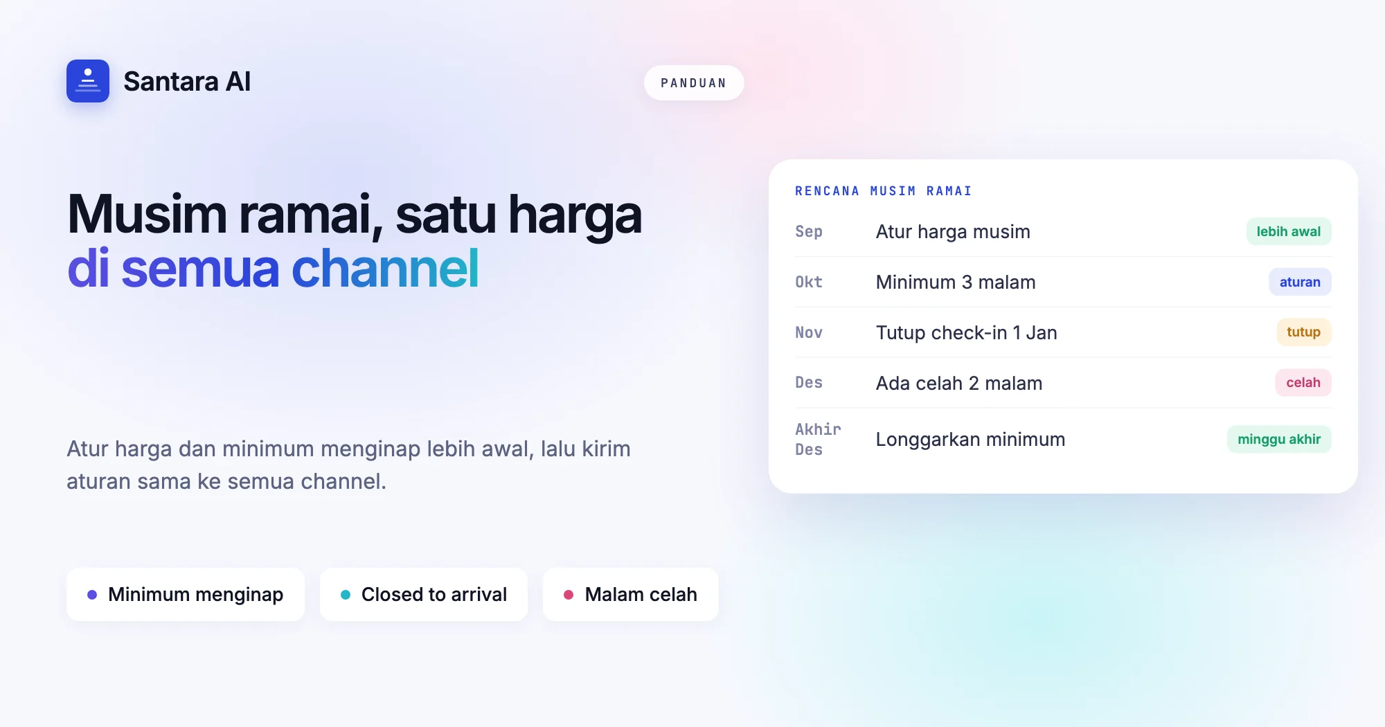 Rencana musim ramai: atur harga lebih awal, tambah minimum menginap, tutup kedatangan canggung, isi celah, longgarkan aturan