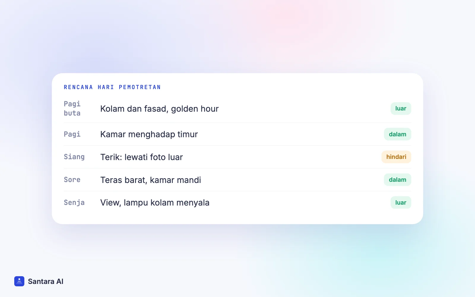 Rencana pemotretan: golden hour untuk kolam dan fasad, pagi dan sore untuk kamar, hindari matahari terik siang