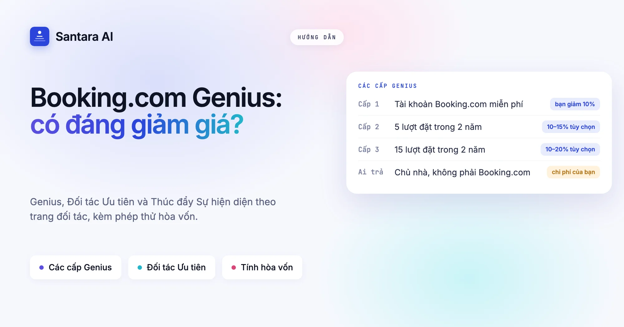 Ảnh bìa hỏi Booking.com Genius có đáng tham gia không, kèm các cấp Genius và mức giảm giá
