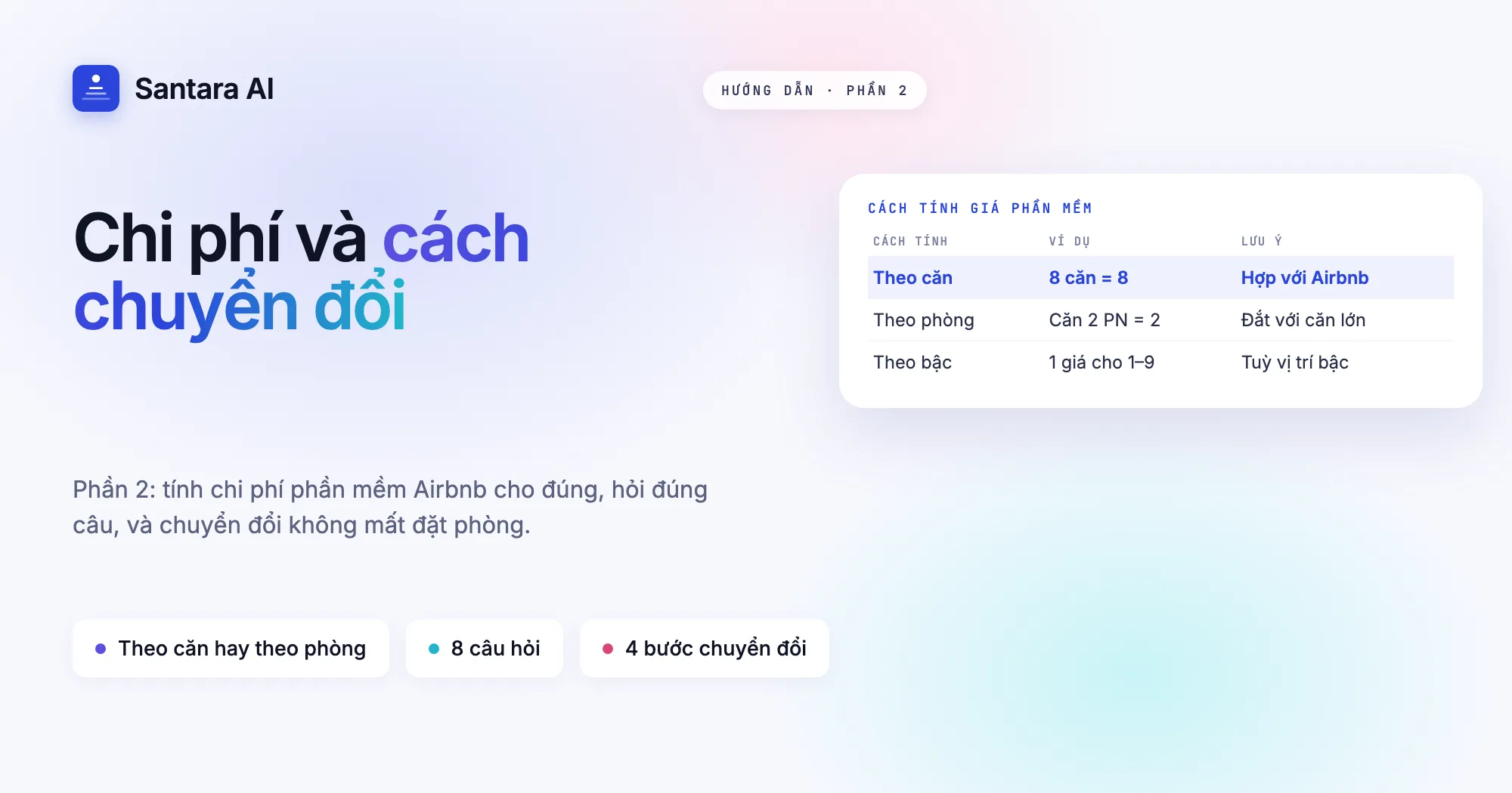 Ảnh bìa phần 2: chi phí phần mềm Airbnb theo căn, theo phòng, theo bậc và cách chuyển đổi