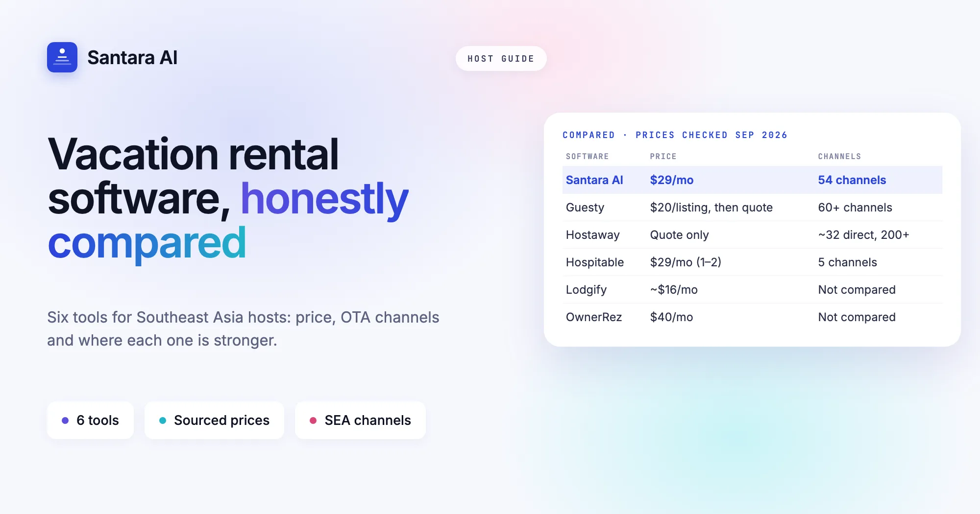 Cover comparing Santara AI, Guesty, Hostaway, Hospitable, Lodgify and OwnerRez by price and channels