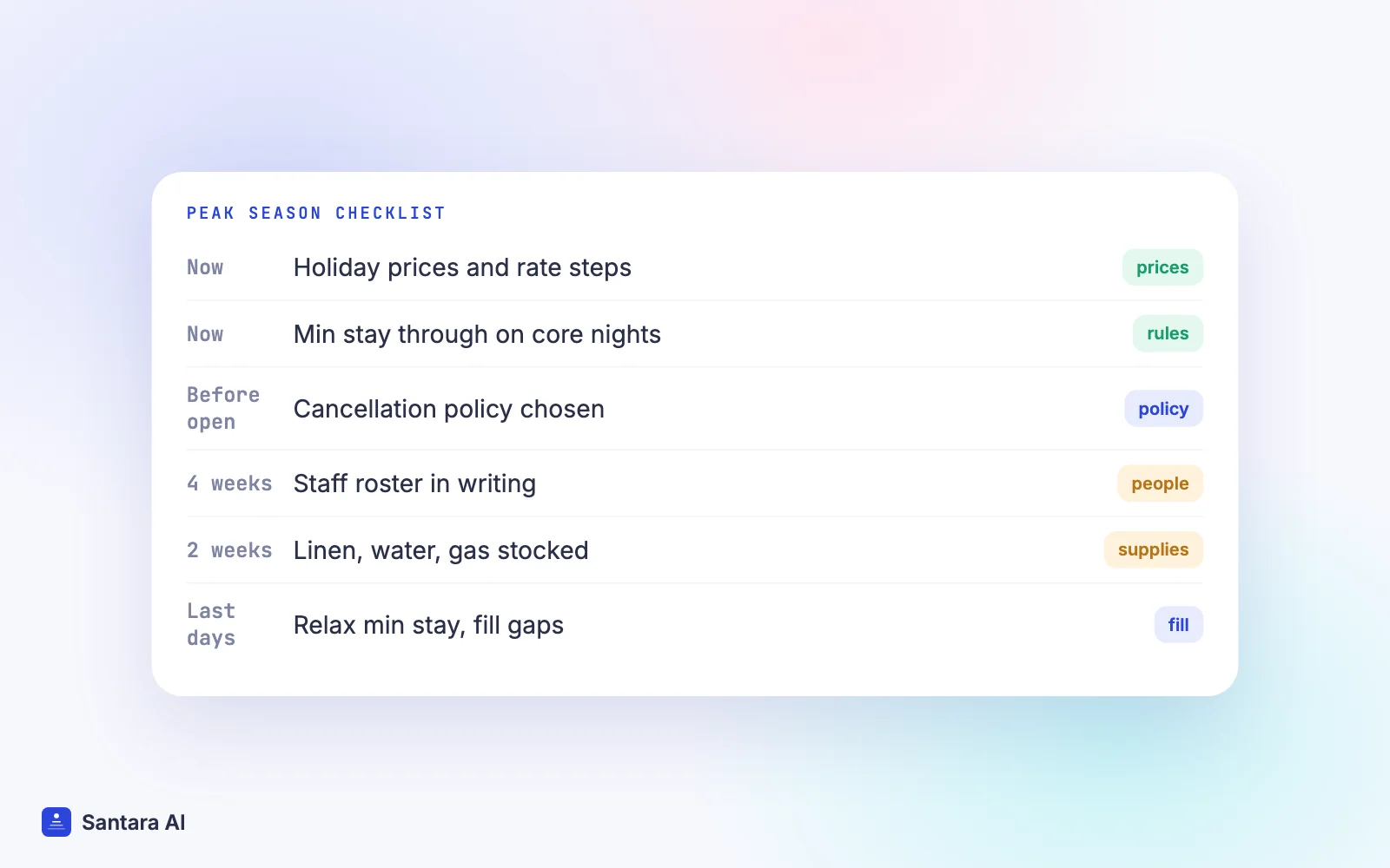 Checklist of peak season tasks: prices, minimum stay, cancellation policy, staff roster, supplies