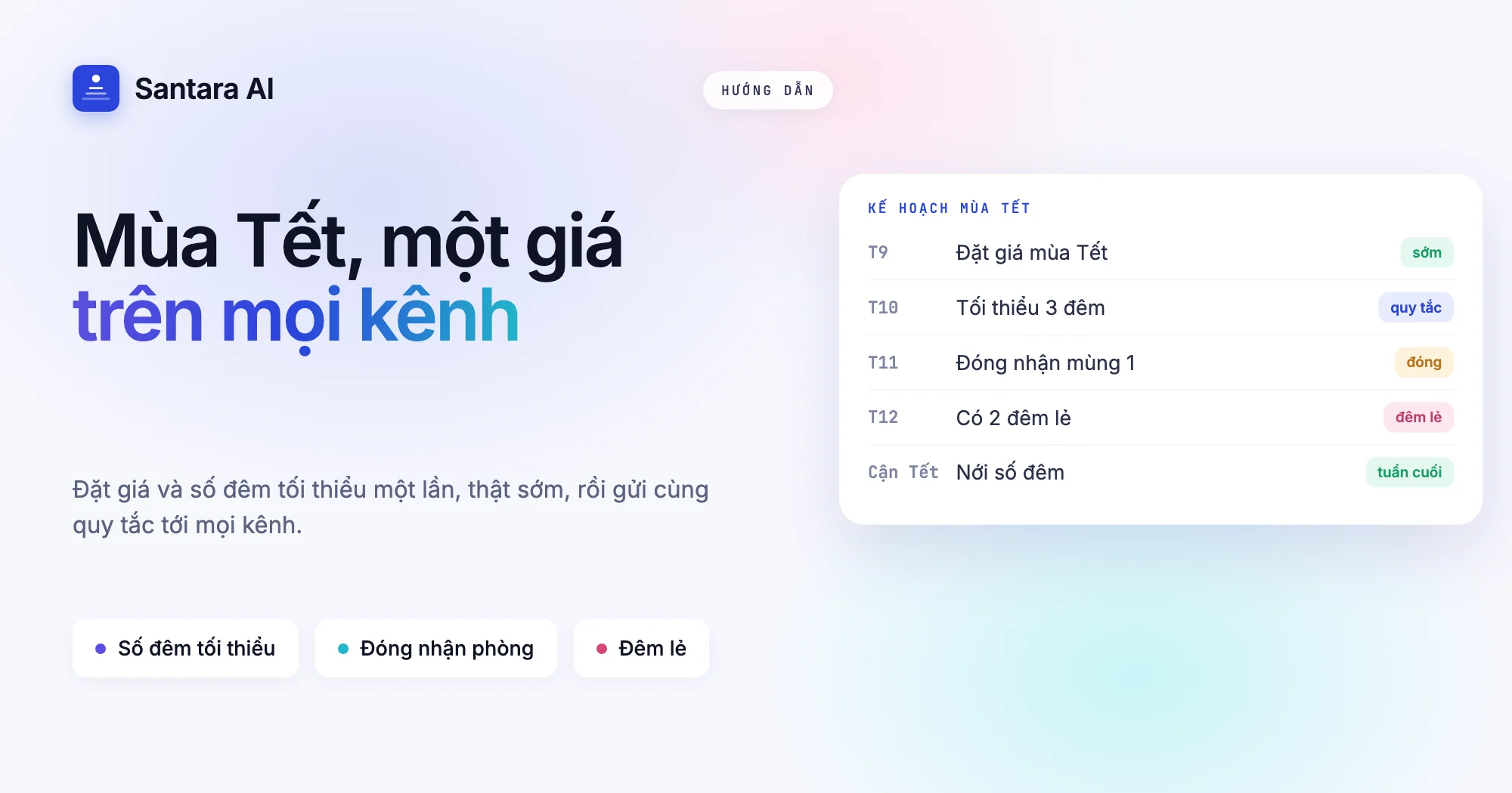 Kế hoạch mùa Tết: đặt giá sớm, thêm số đêm tối thiểu, đóng ngày nhận phòng bất tiện, lấp đêm lẻ, nới quy tắc