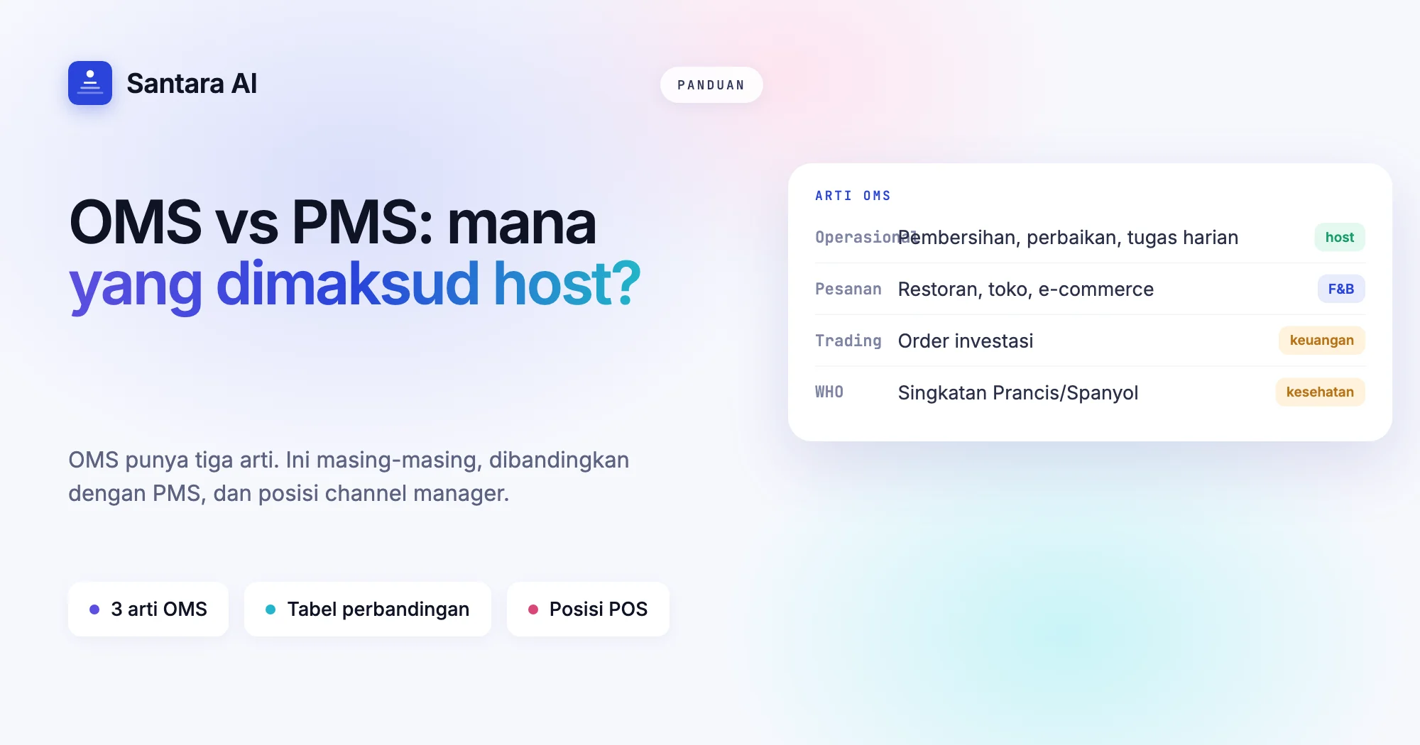 Sampul berisi arti OMS: operasional, pesanan, trading, dan Organisasi Kesehatan Dunia, di samping PMS