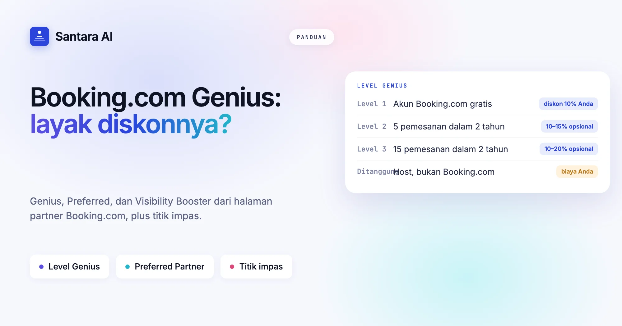 Sampul yang menanyakan apakah Booking.com Genius layak untuk host villa, dengan level dan diskon Genius
