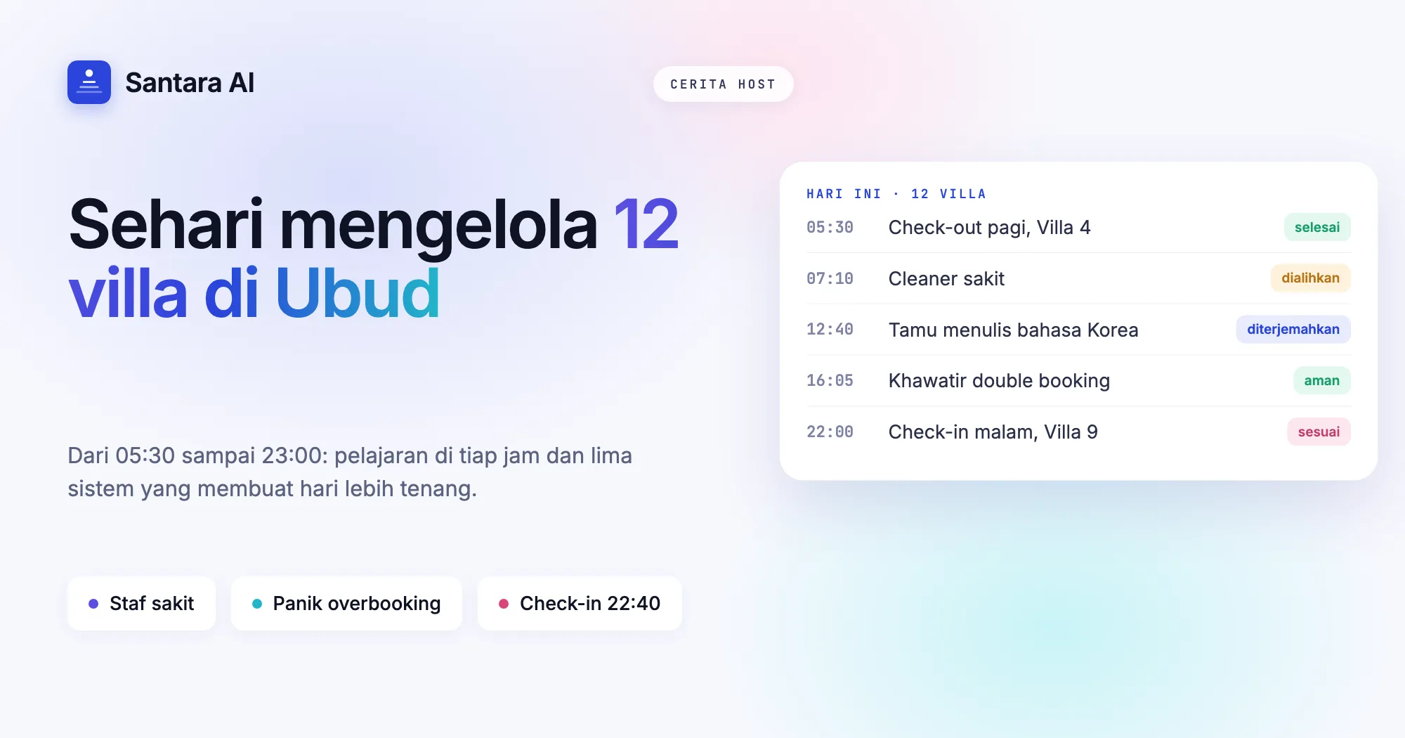 Gambar sampul bertuliskan Sehari mengelola 12 villa di Ubud, kisah dari 05:30 sampai 23:00