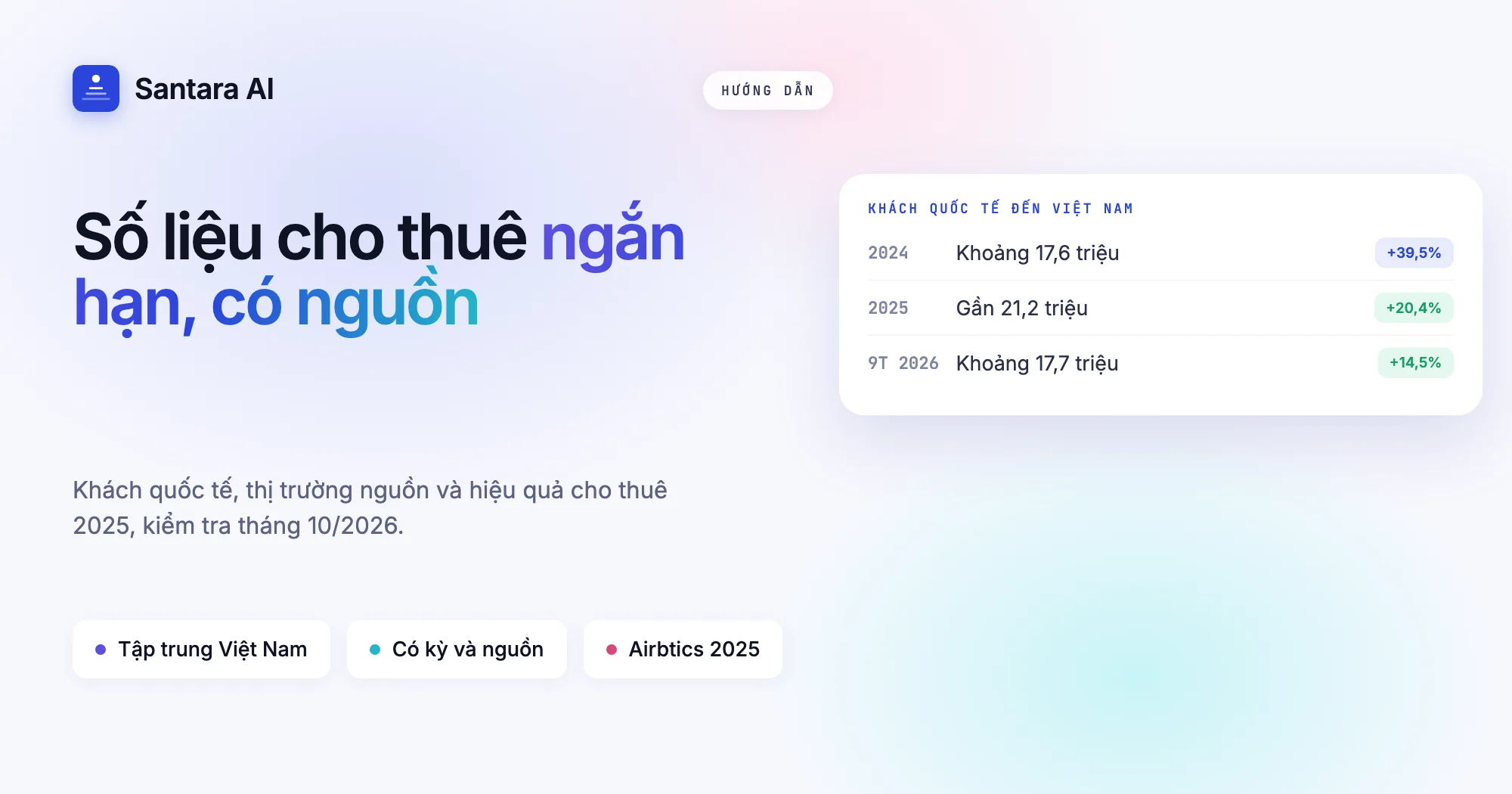 Ảnh bìa thống kê cho thuê ngắn hạn Đông Nam Á 2026 với số khách quốc tế đến Việt Nam