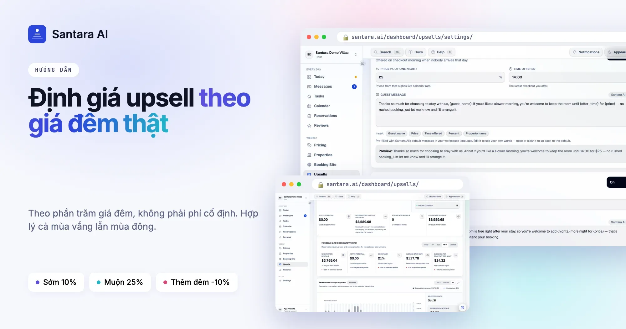 Giá trả phòng muộn, nhận phòng sớm và thêm đêm tính theo phần trăm giá đêm mùa thấp điểm và mùa cao điểm
