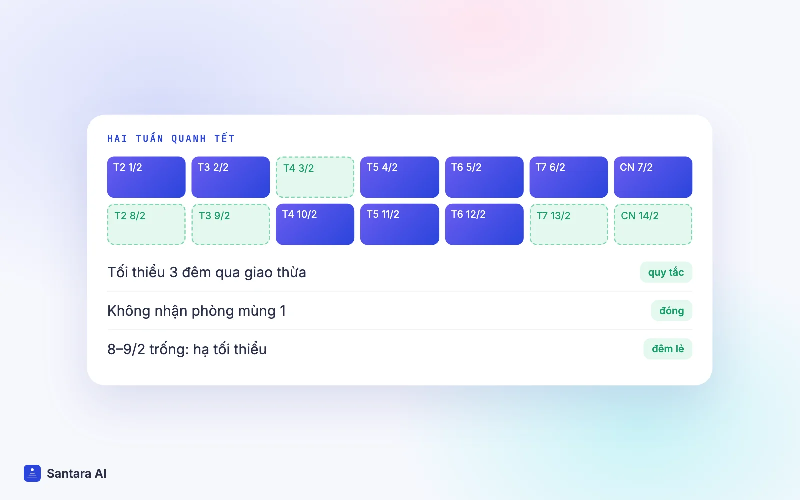 Lịch hai tuần quanh Tết với các lượt đặt, tối thiểu 3 đêm quanh giao thừa, đóng nhận phòng mùng 1 và một khoảng trống