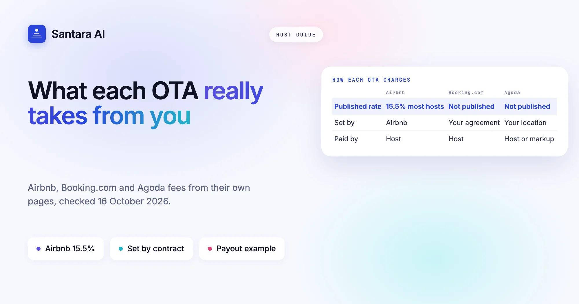 Cover comparing how Airbnb, Booking.com and Agoda charge hosts, with Airbnb's 15.5% single fee