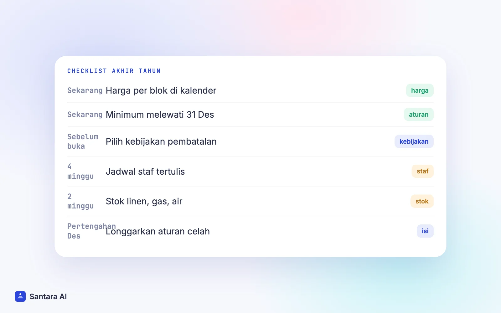 Checklist musim libur akhir tahun: harga, minimum menginap, kebijakan pembatalan, jadwal staf, stok