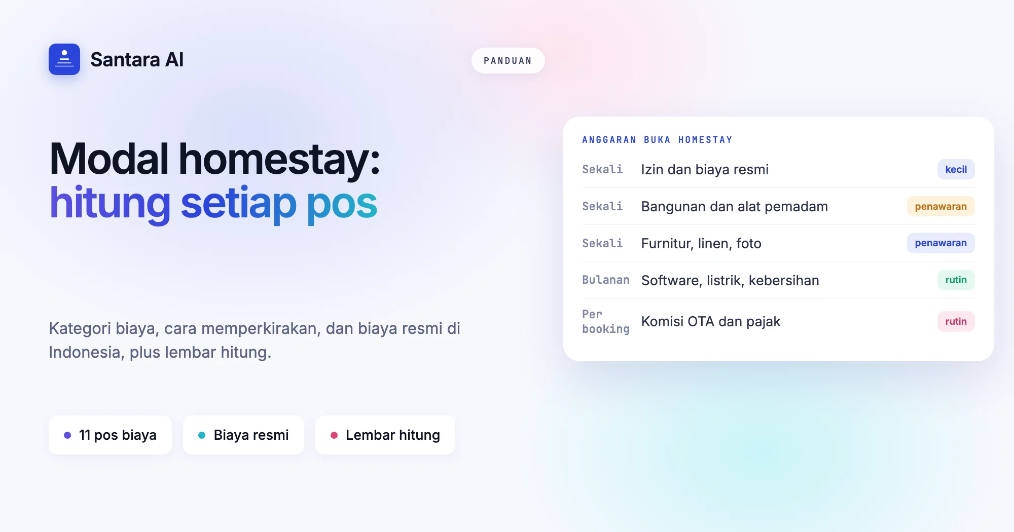 Sampul daftar modal membuka homestay di Indonesia tahun 2026