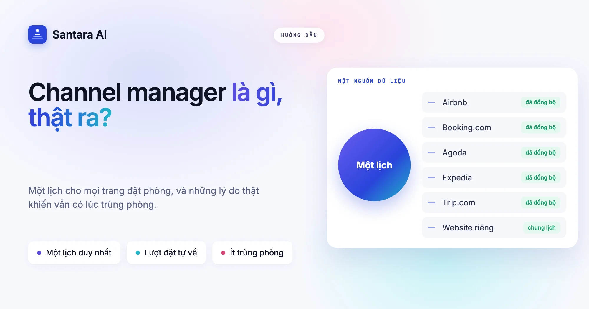 Sơ đồ một lịch nối với Airbnb, Booking.com, Agoda, Expedia và Trip.com