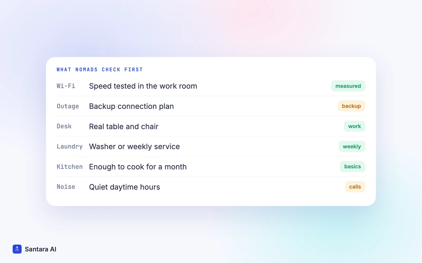 Checklist of what digital nomads check before booking: Wi-Fi, outage plan, desk, laundry, kitchen, quiet hours