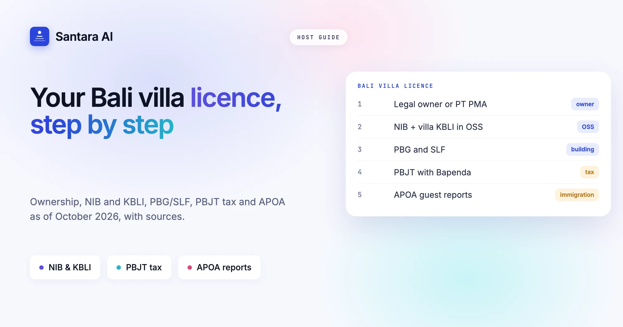 Cover for a Bali villa licence guide listing NIB, KBLI, PBG, PBJT and APOA steps