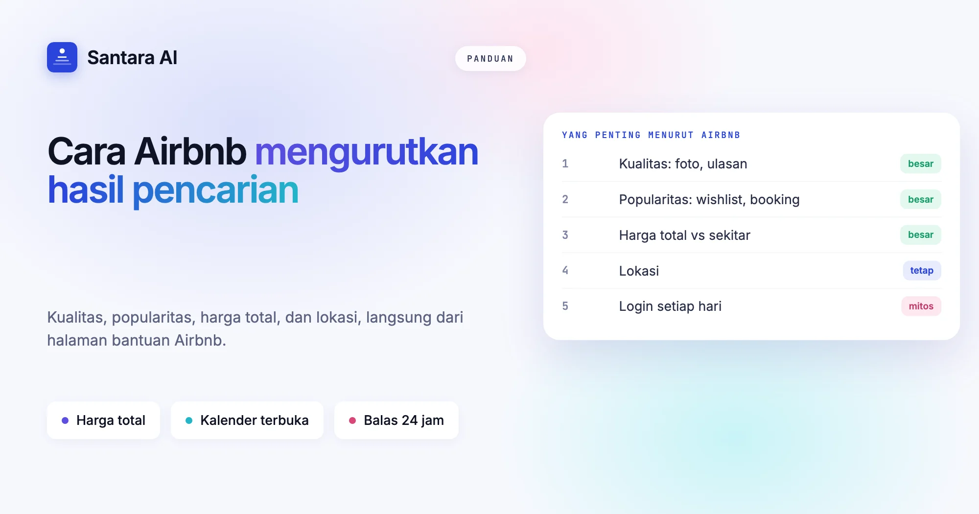 Sampul berisi faktor ranking yang disebut Airbnb, dengan login setiap hari ditandai sebagai mitos