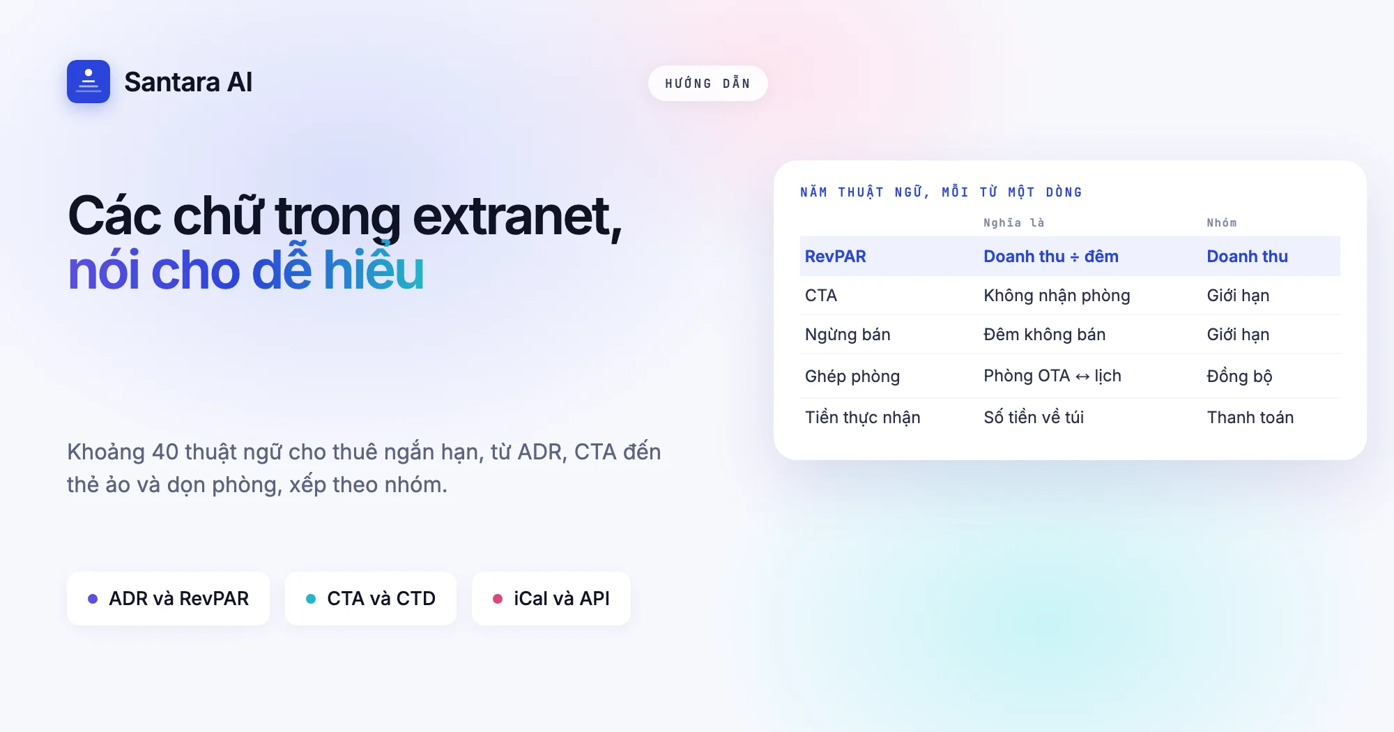Ảnh bìa bảng thuật ngữ cho thuê ngắn hạn với các từ RevPAR, đóng nhận phòng, ngừng bán và ghép phòng