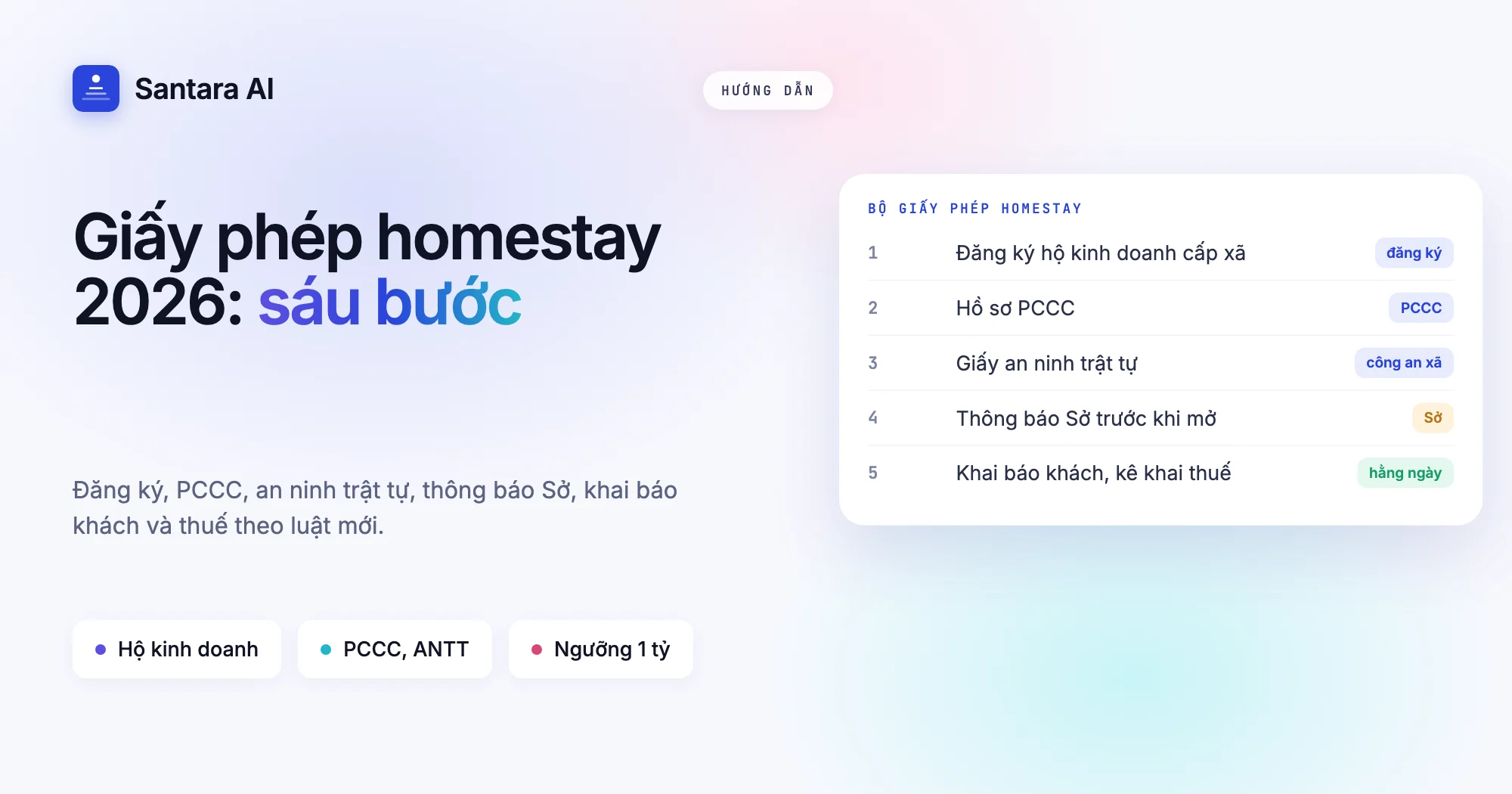 Ảnh bìa ghi Giấy phép homestay 2026: sáu bước, kèm danh sách các bước pháp lý